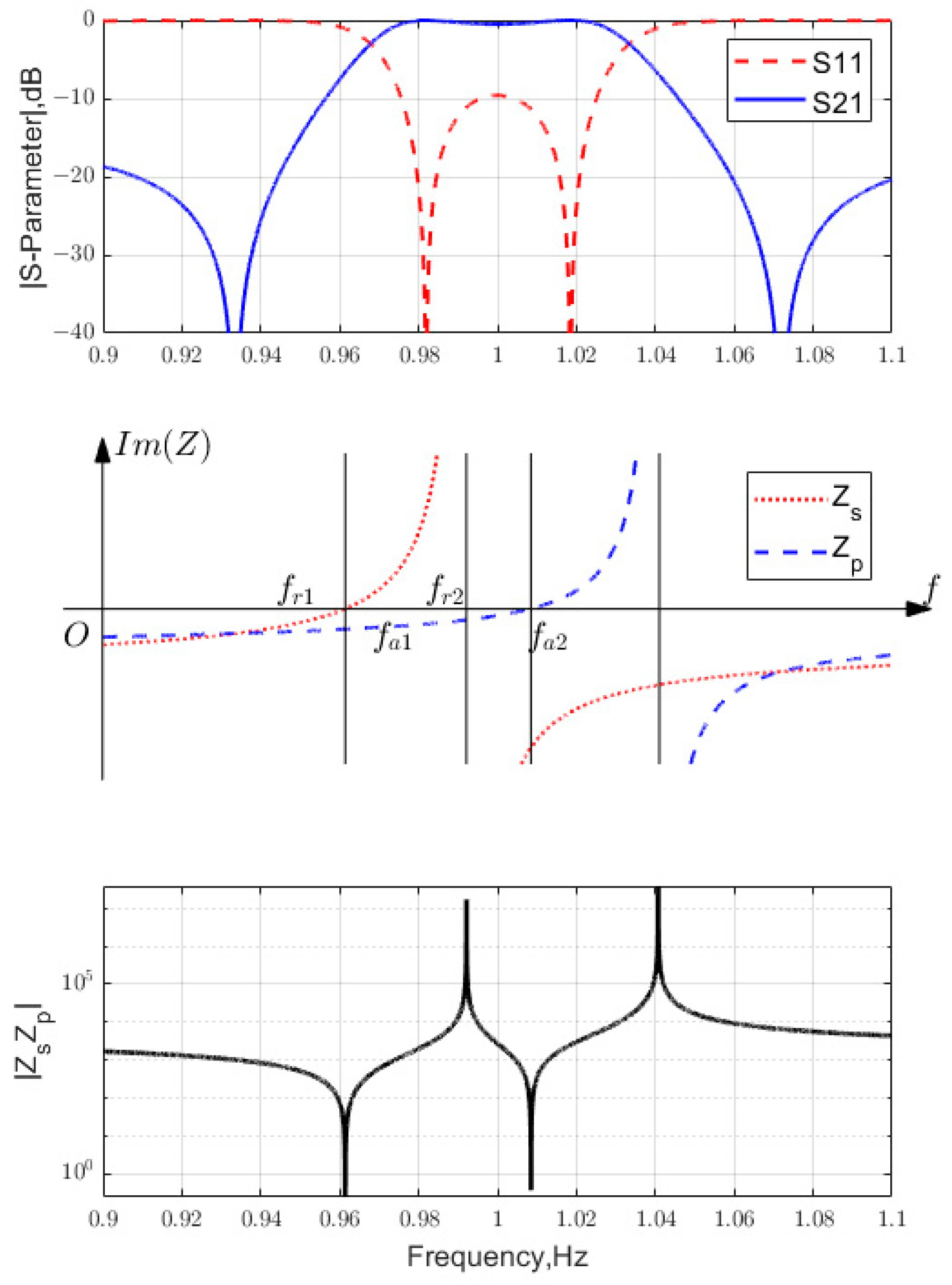 Micromachines 15 01075 g006
