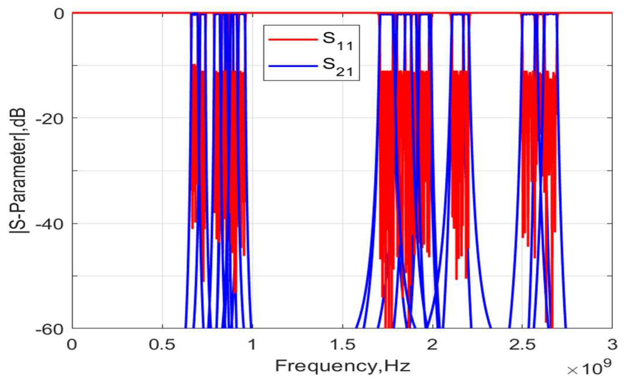 Micromachines 15 01075 g014
