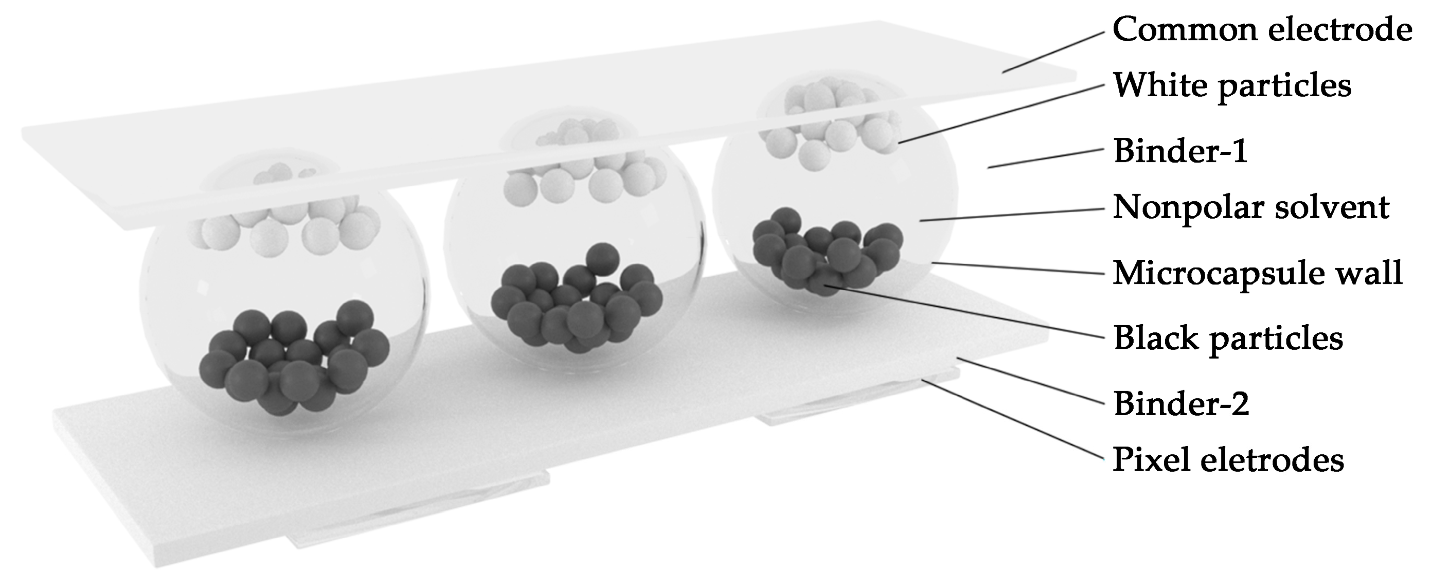 Micromachines 15 01076 g001