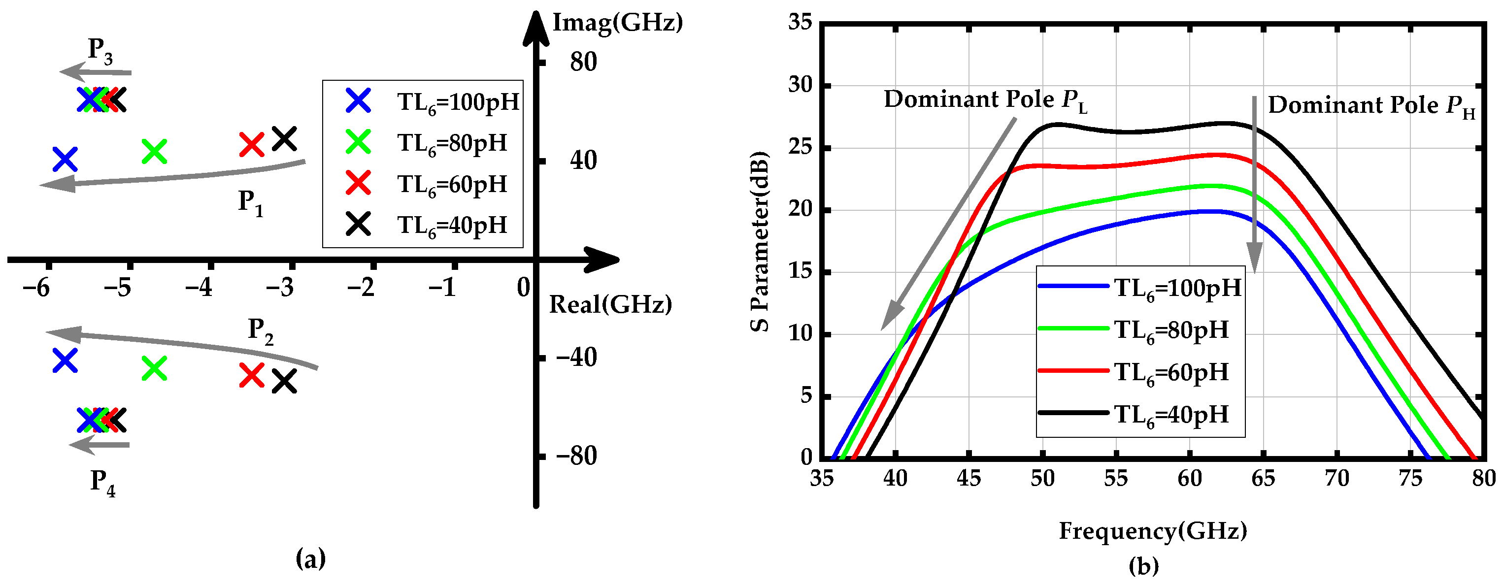 Micromachines 15 01077 g005