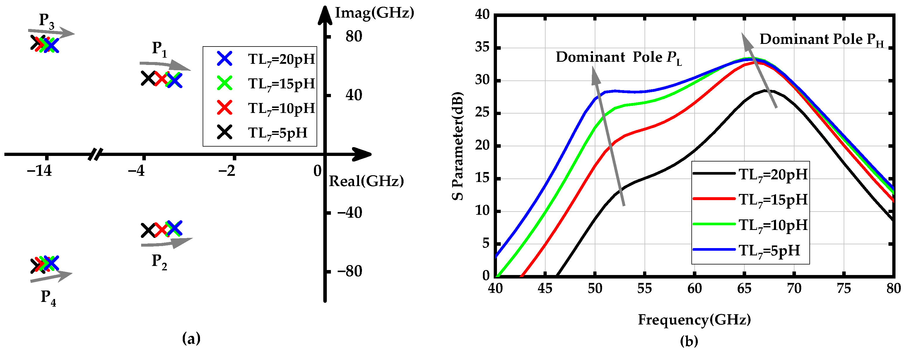 Micromachines 15 01077 g006