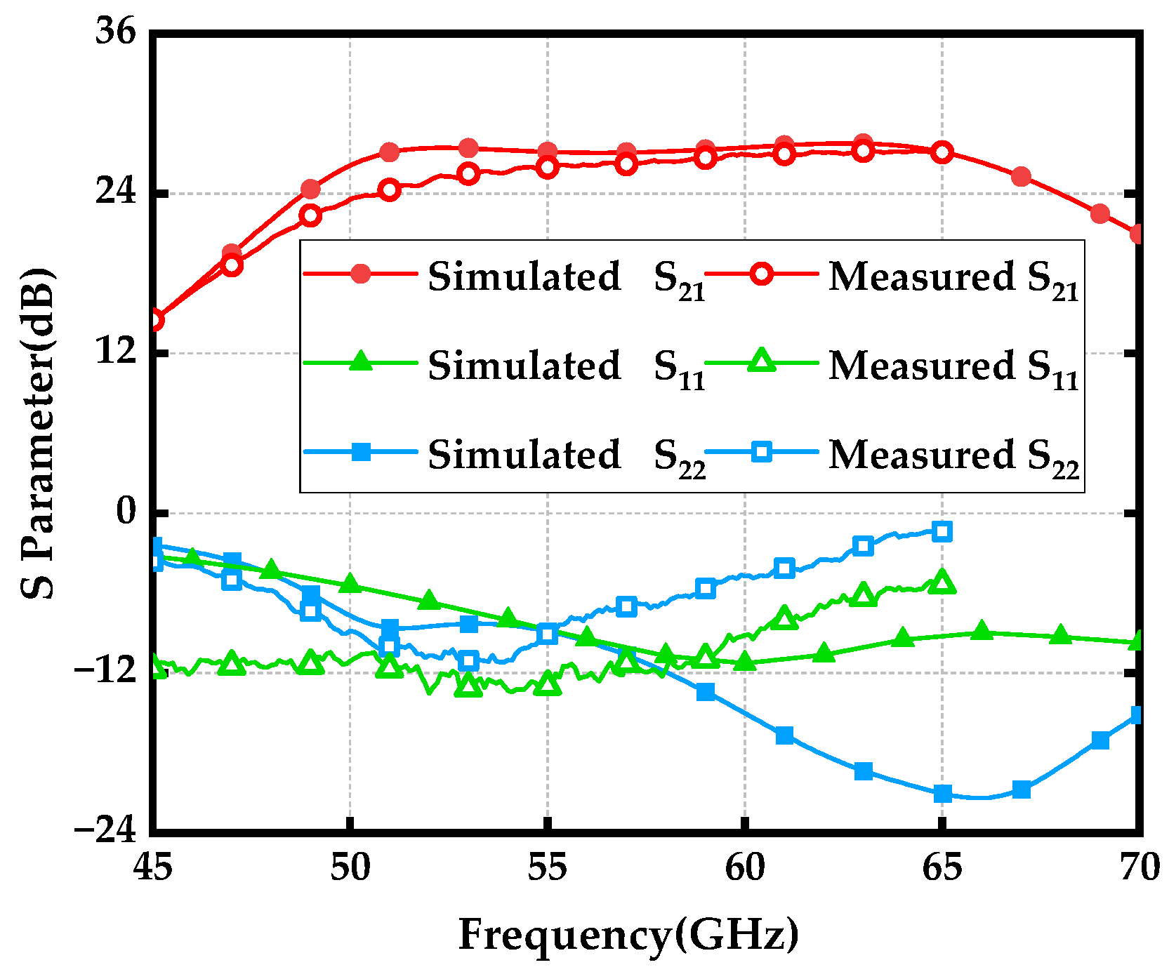Micromachines 15 01077 g011