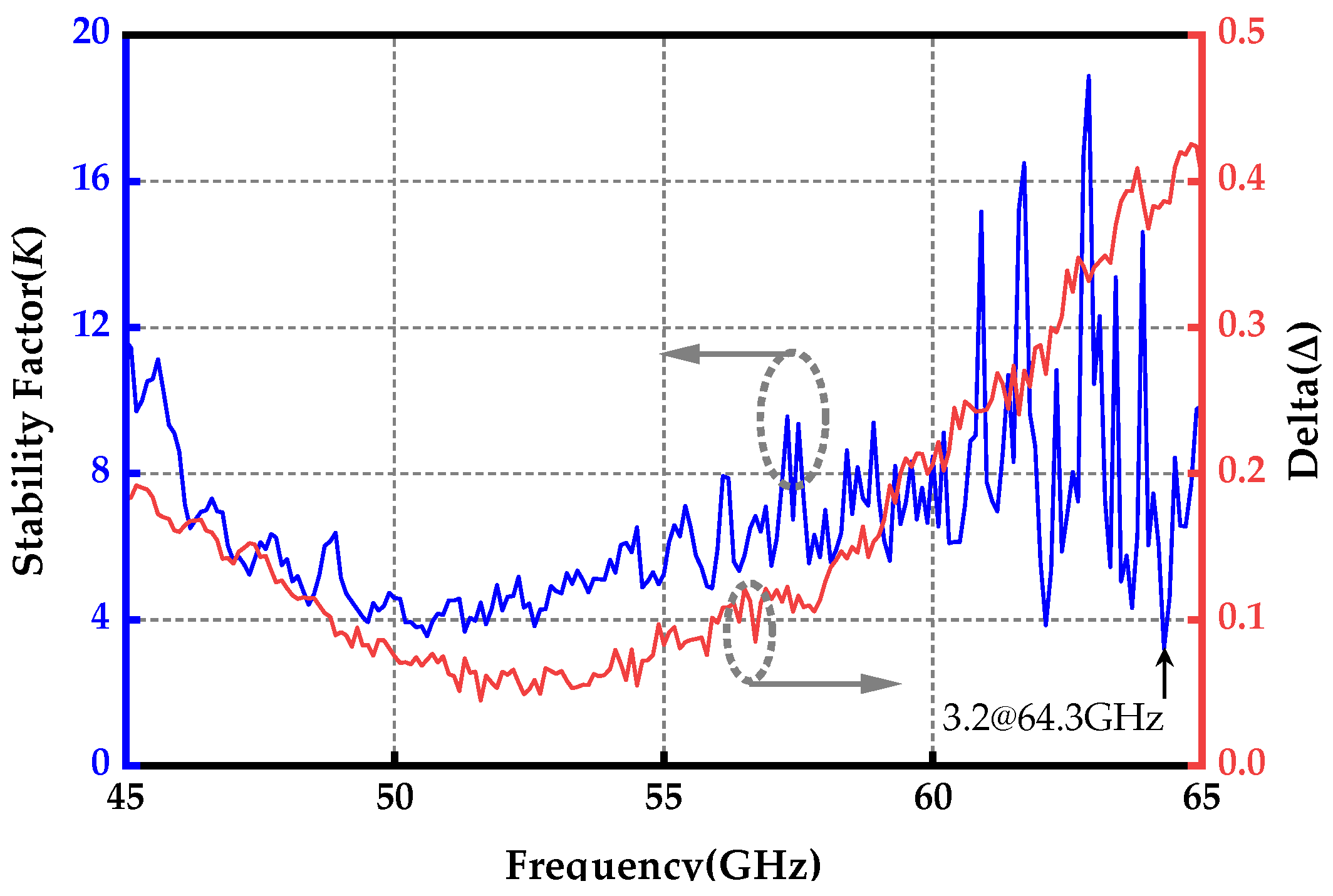 Micromachines 15 01077 g012