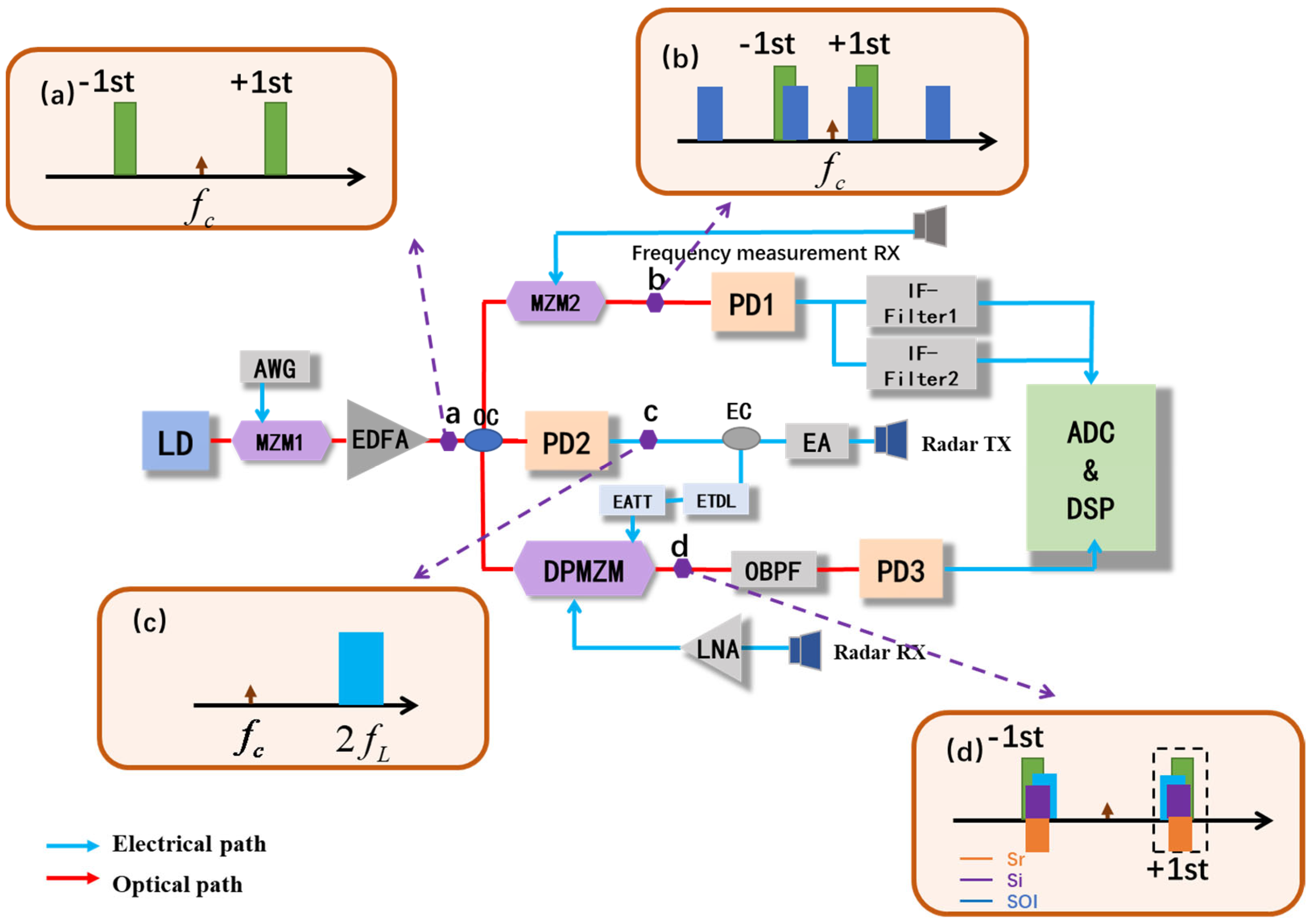Micromachines 15 01080 g001