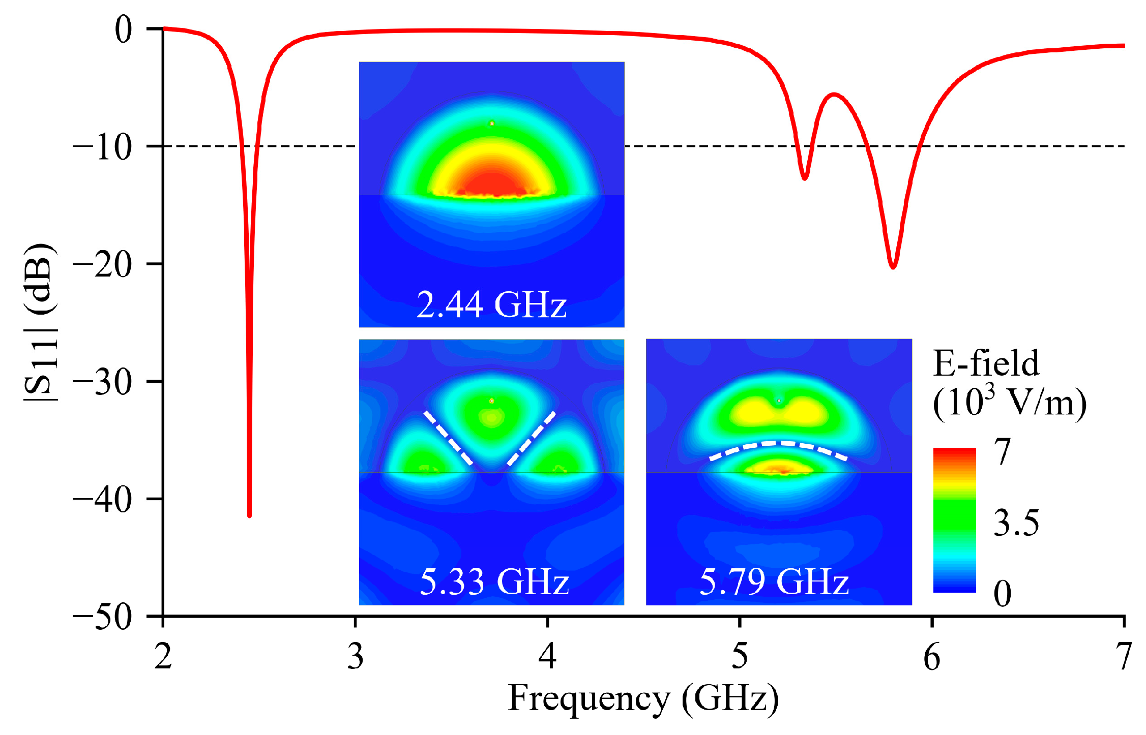 Micromachines 15 01081 g002