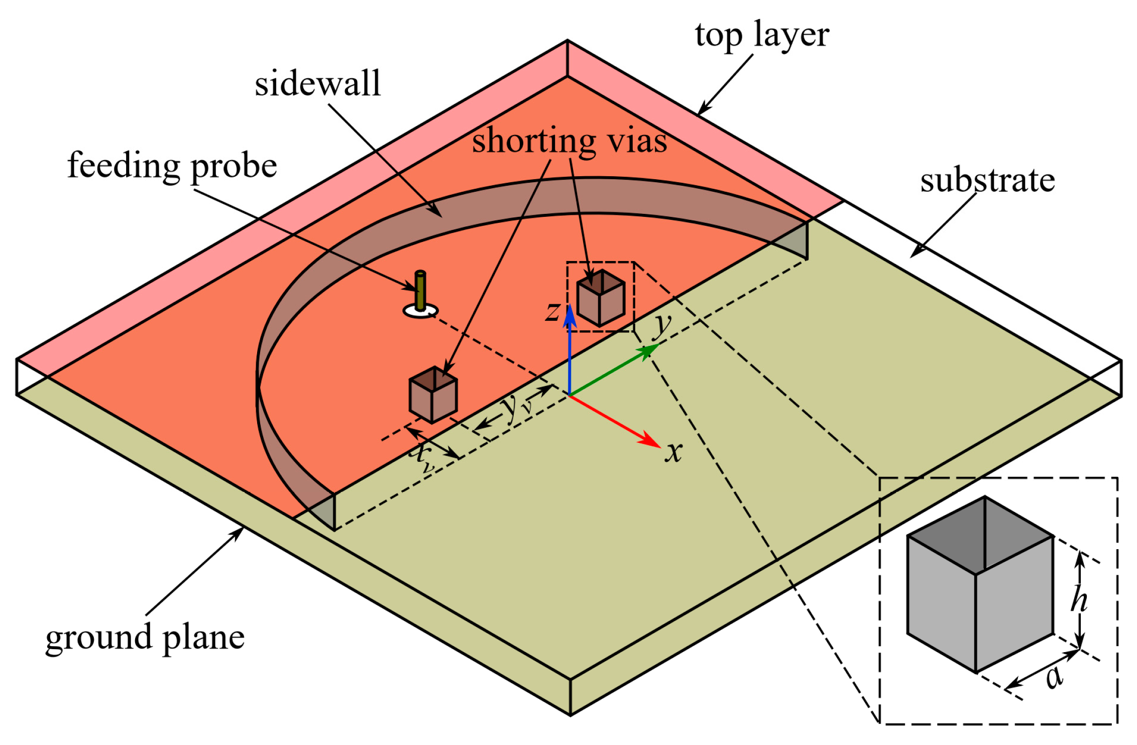 Micromachines 15 01081 g003