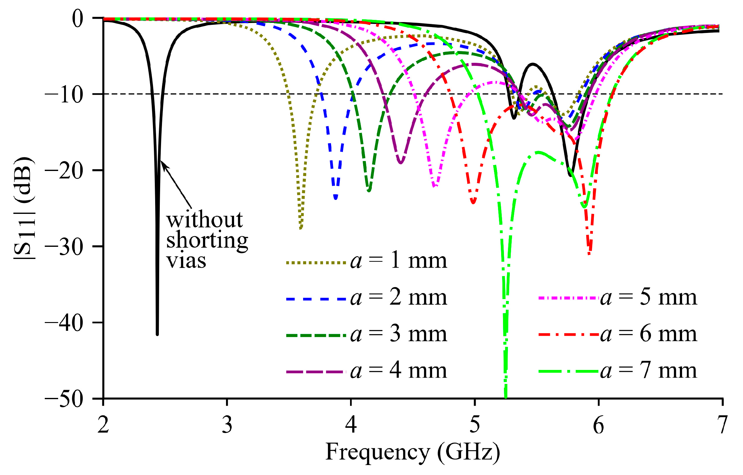 Micromachines 15 01081 g004