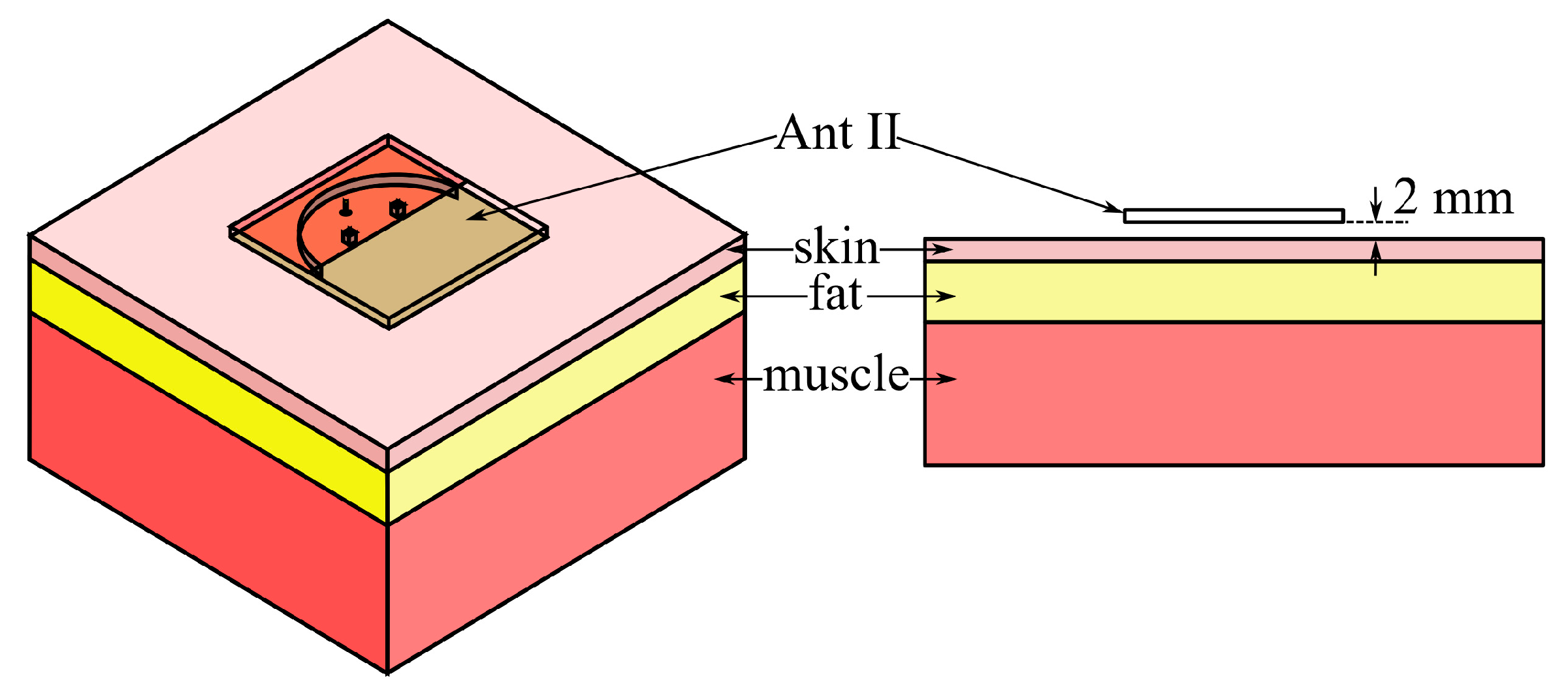 Micromachines 15 01081 g005