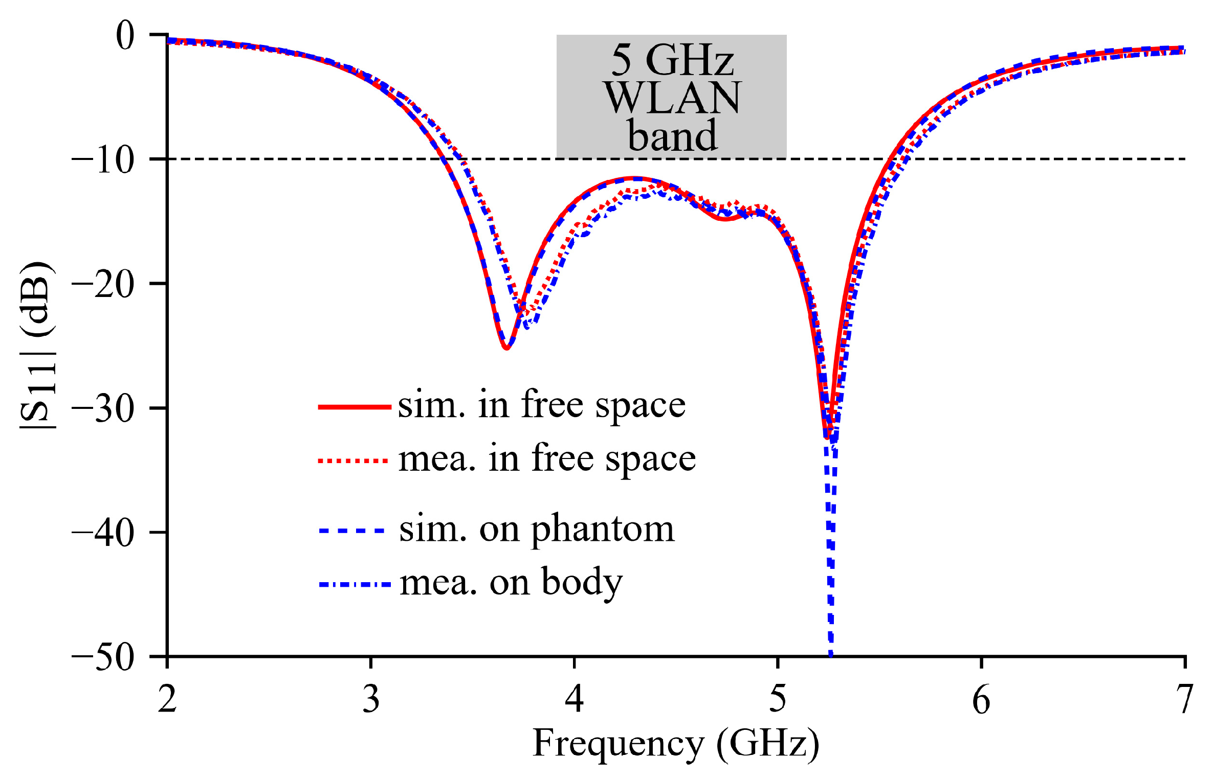 Micromachines 15 01081 g006