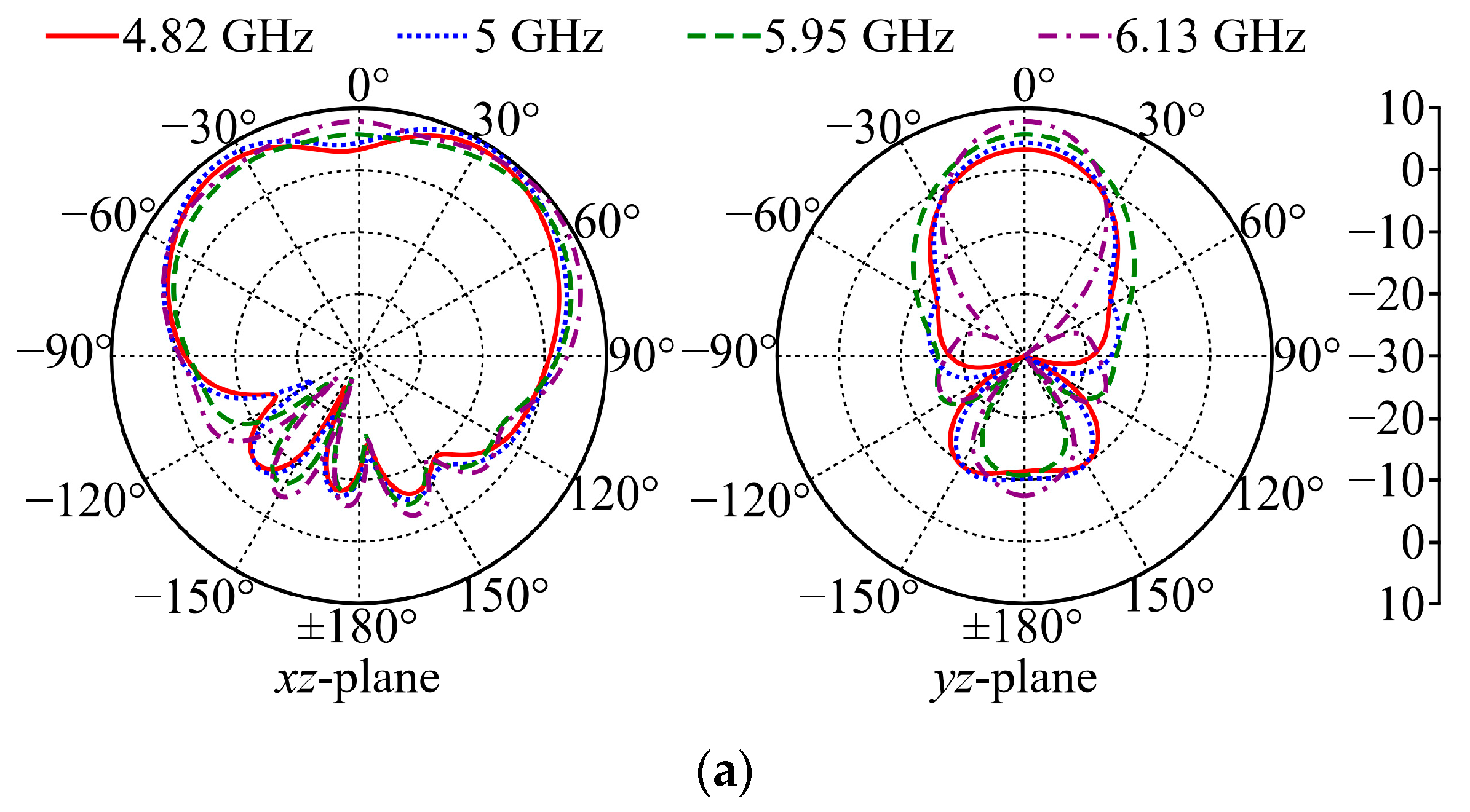 Micromachines 15 01081 g007a