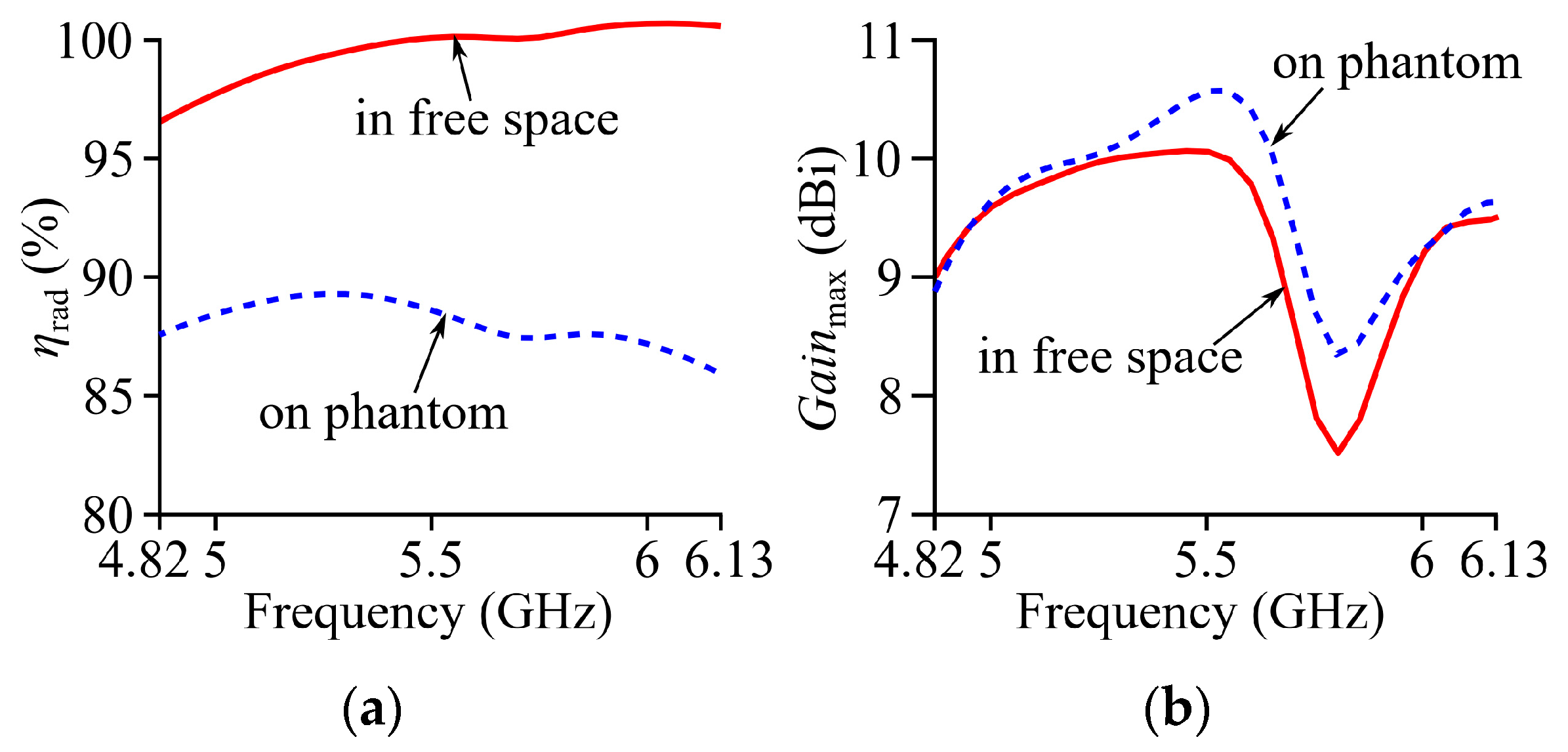 Micromachines 15 01081 g008