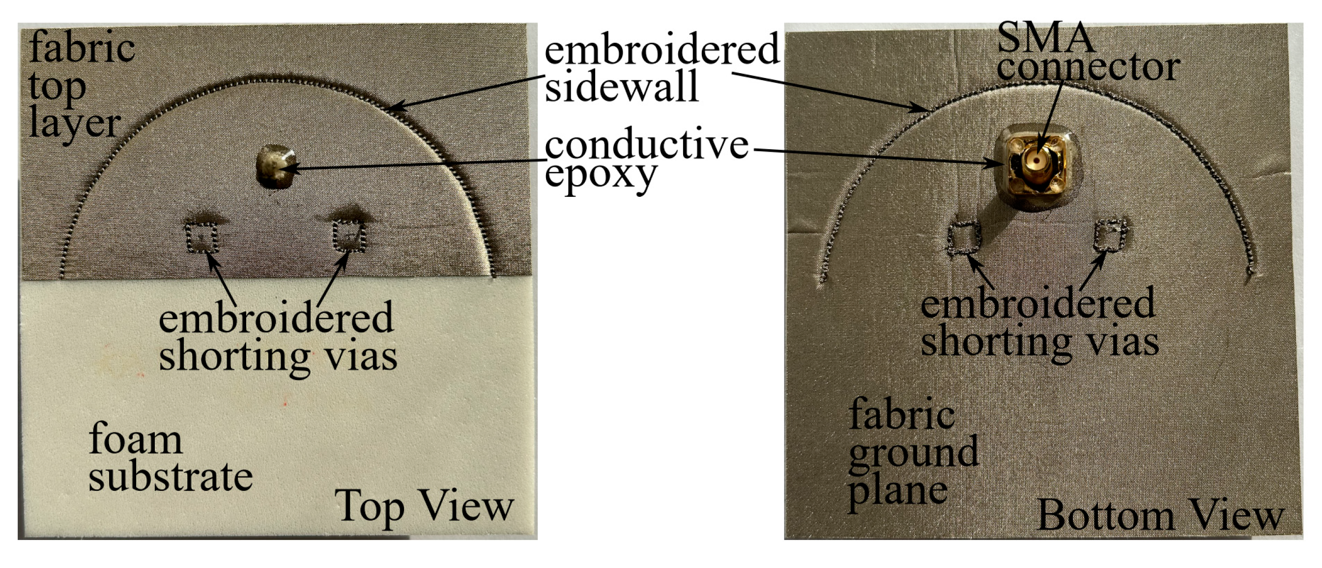Micromachines 15 01081 g010