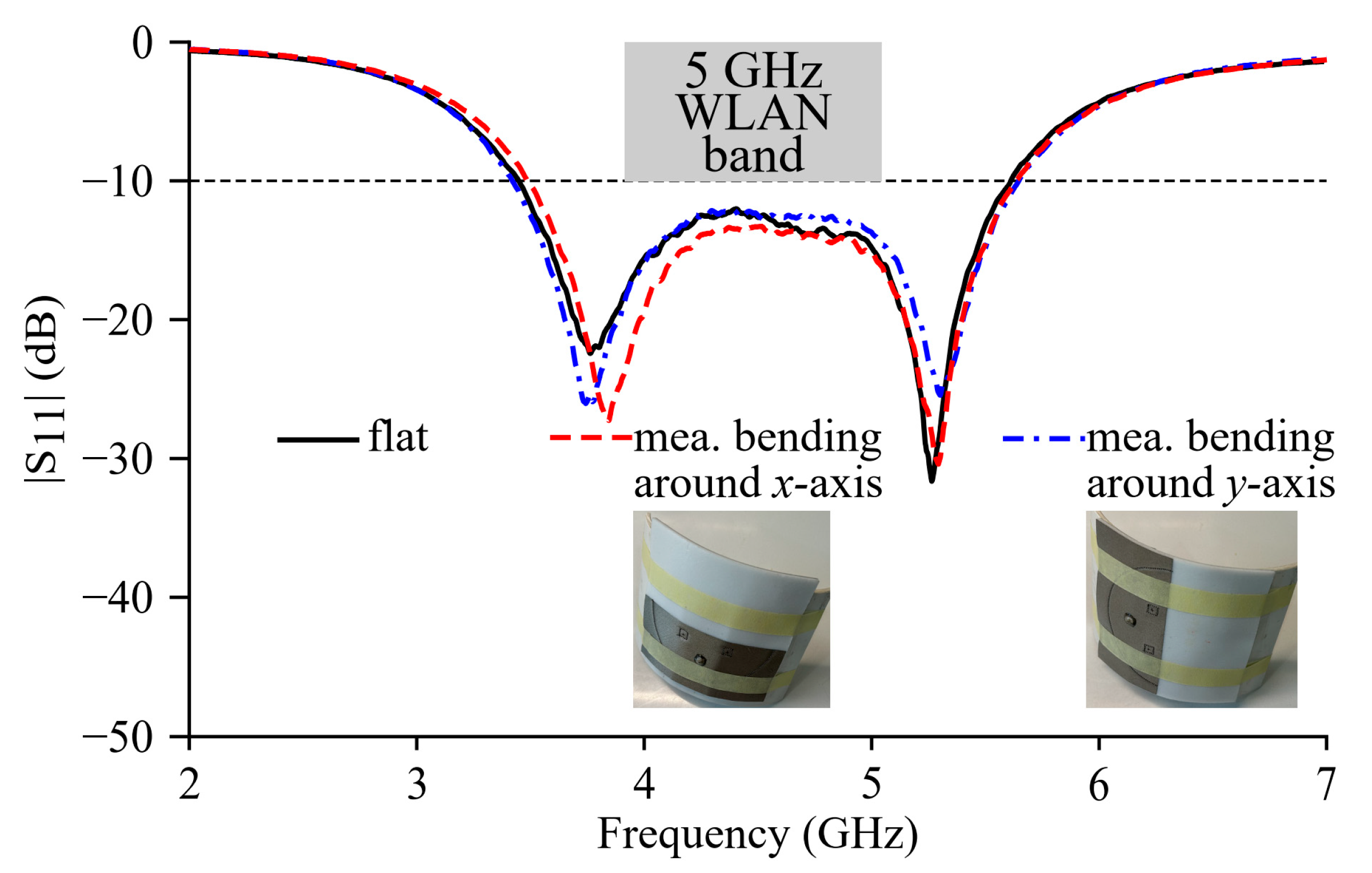 Micromachines 15 01081 g011