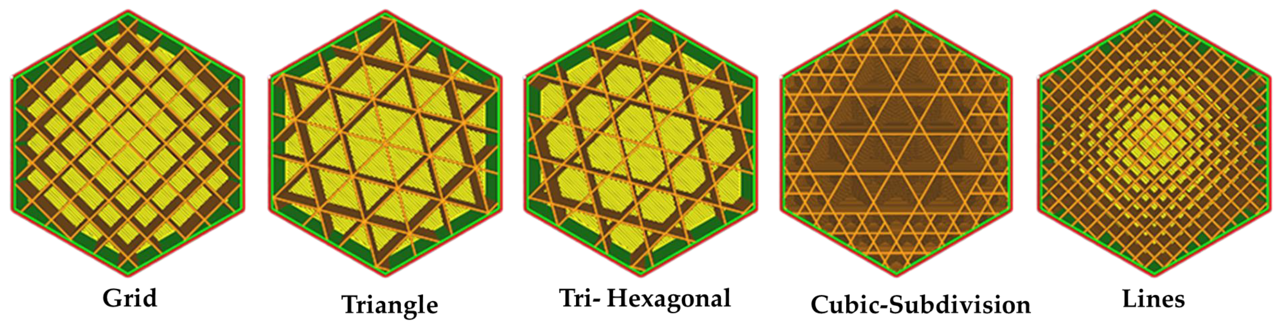 Micromachines 15 01082 g001