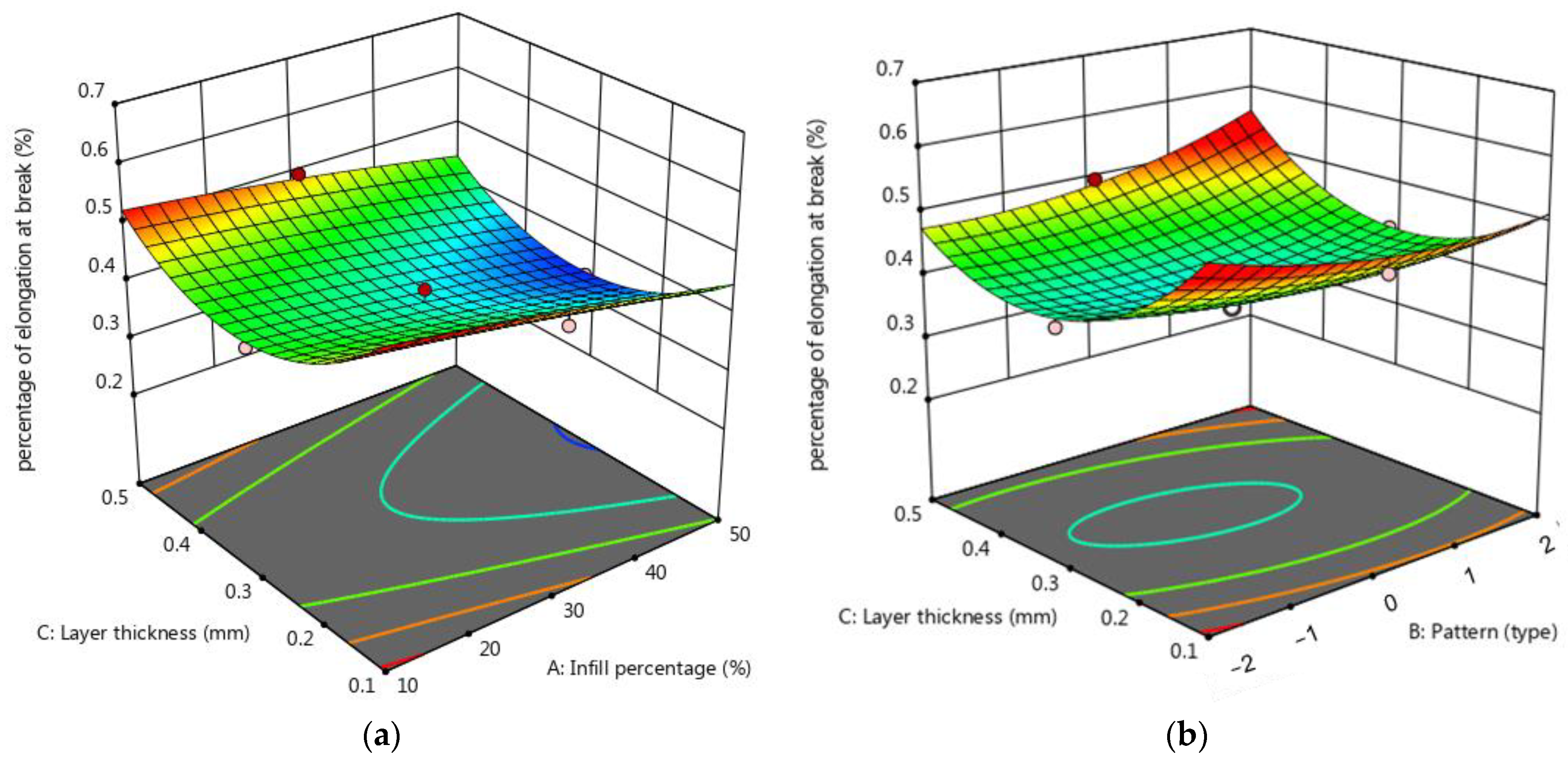 Micromachines 15 01082 g010