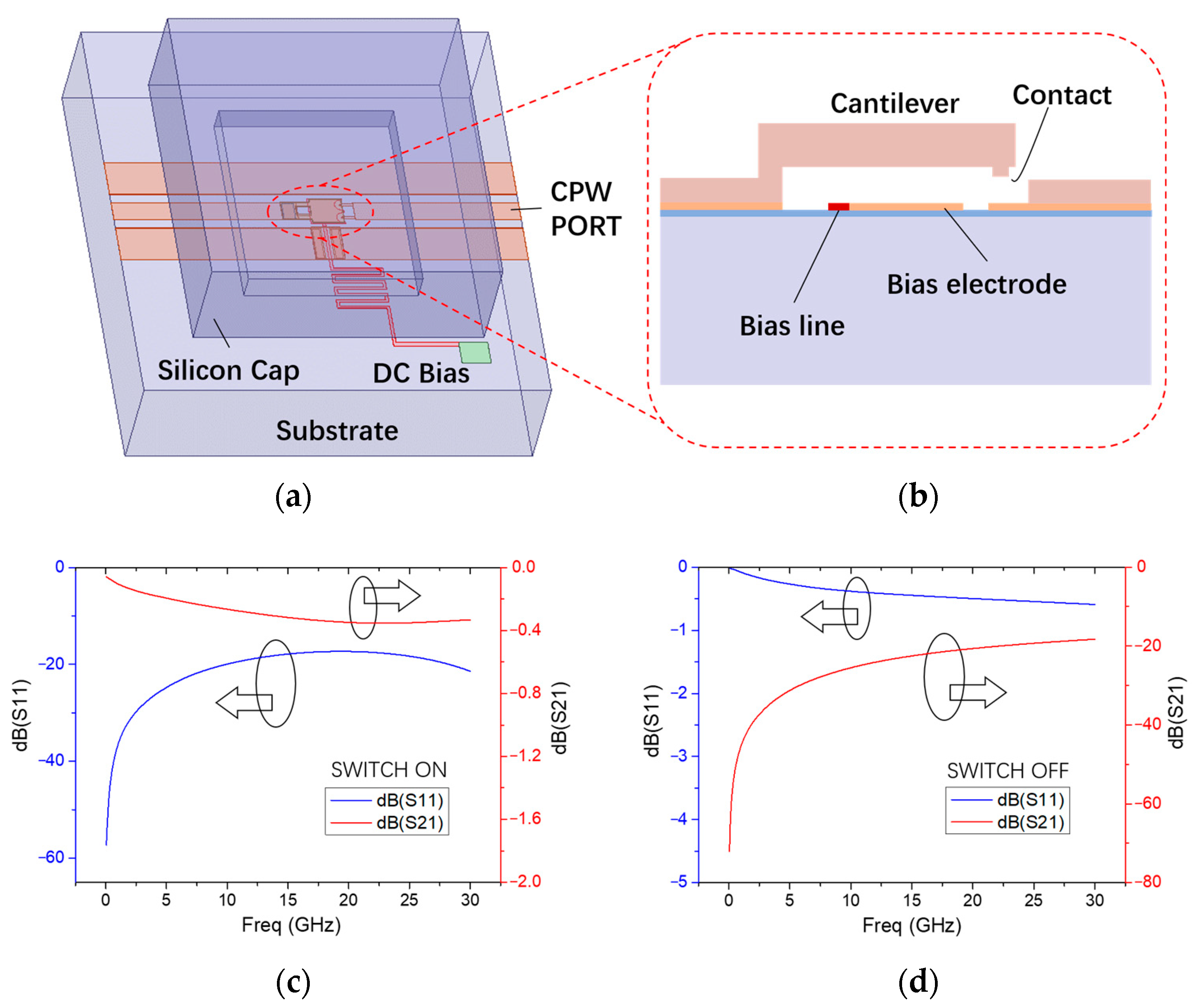 Micromachines 15 01085 g001