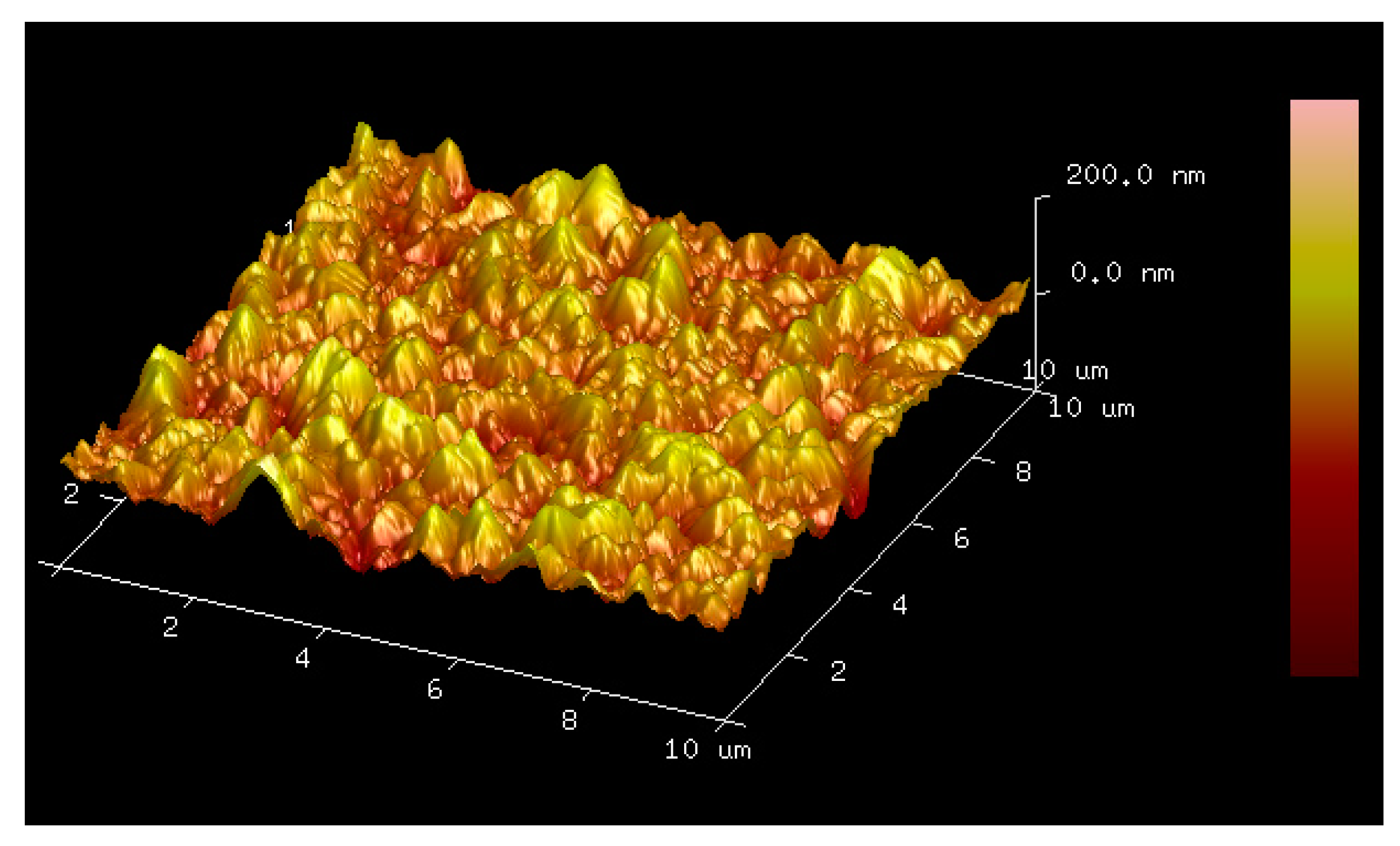 Micromachines 15 01085 g005