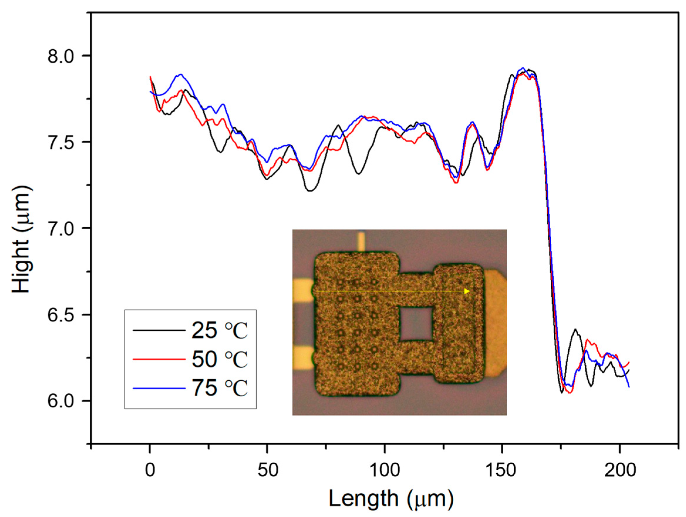 Micromachines 15 01085 g006