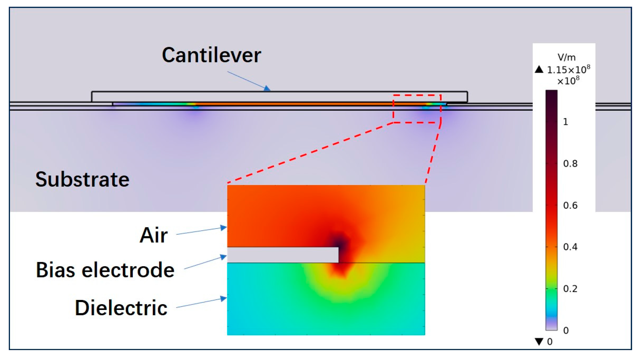 Micromachines 15 01085 g011