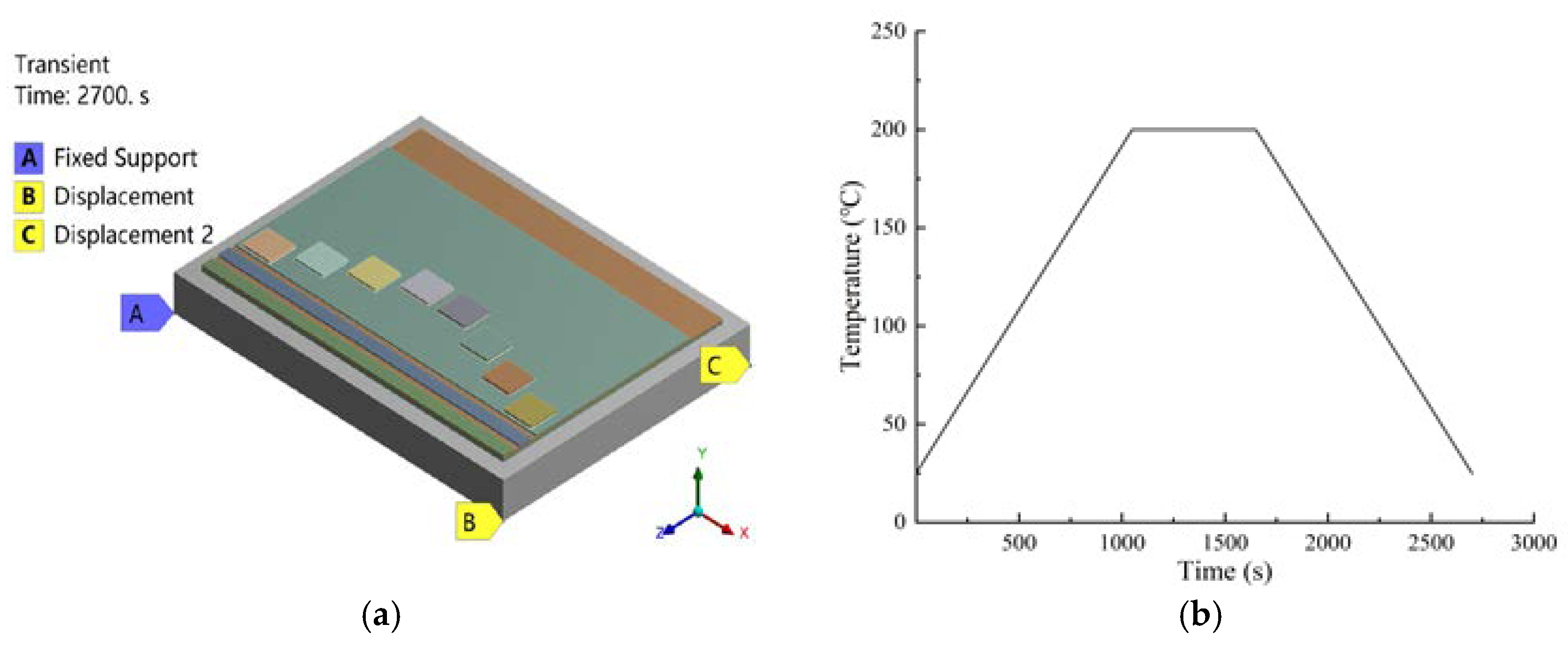 Micromachines 15 01087 g002