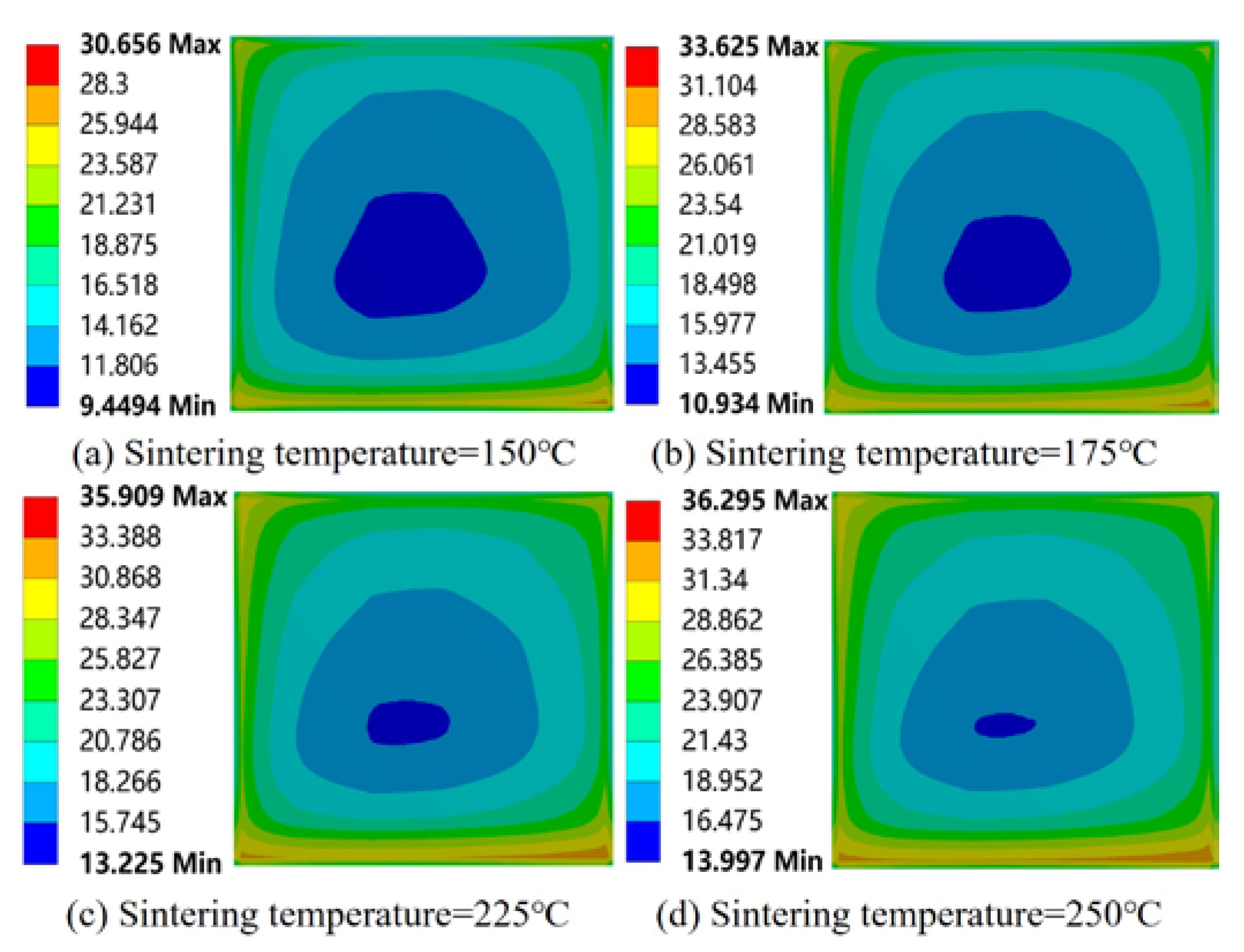 Micromachines 15 01087 g005