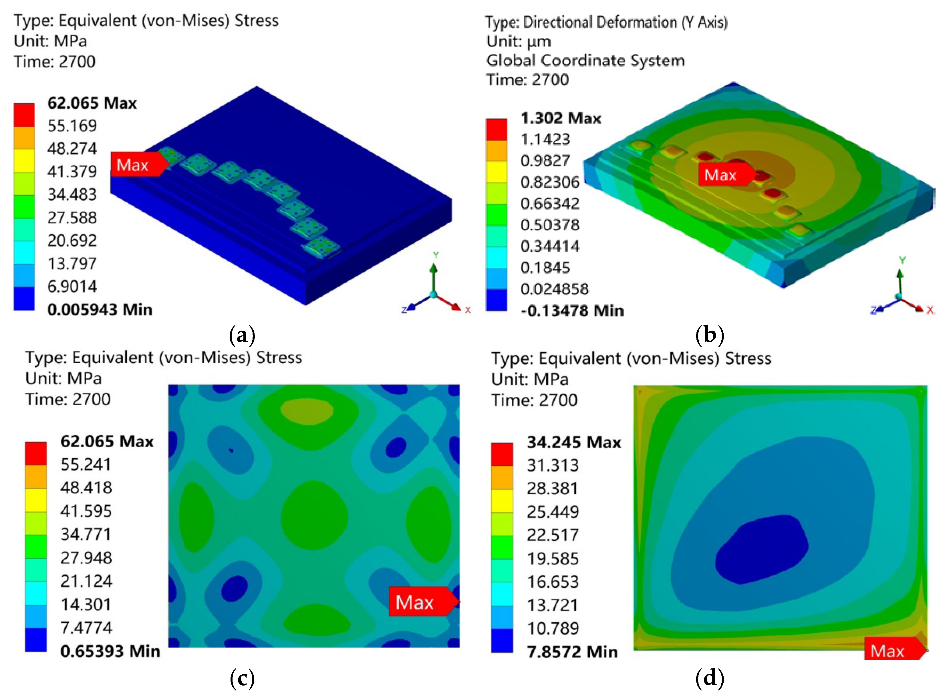 Micromachines 15 01087 g0a1