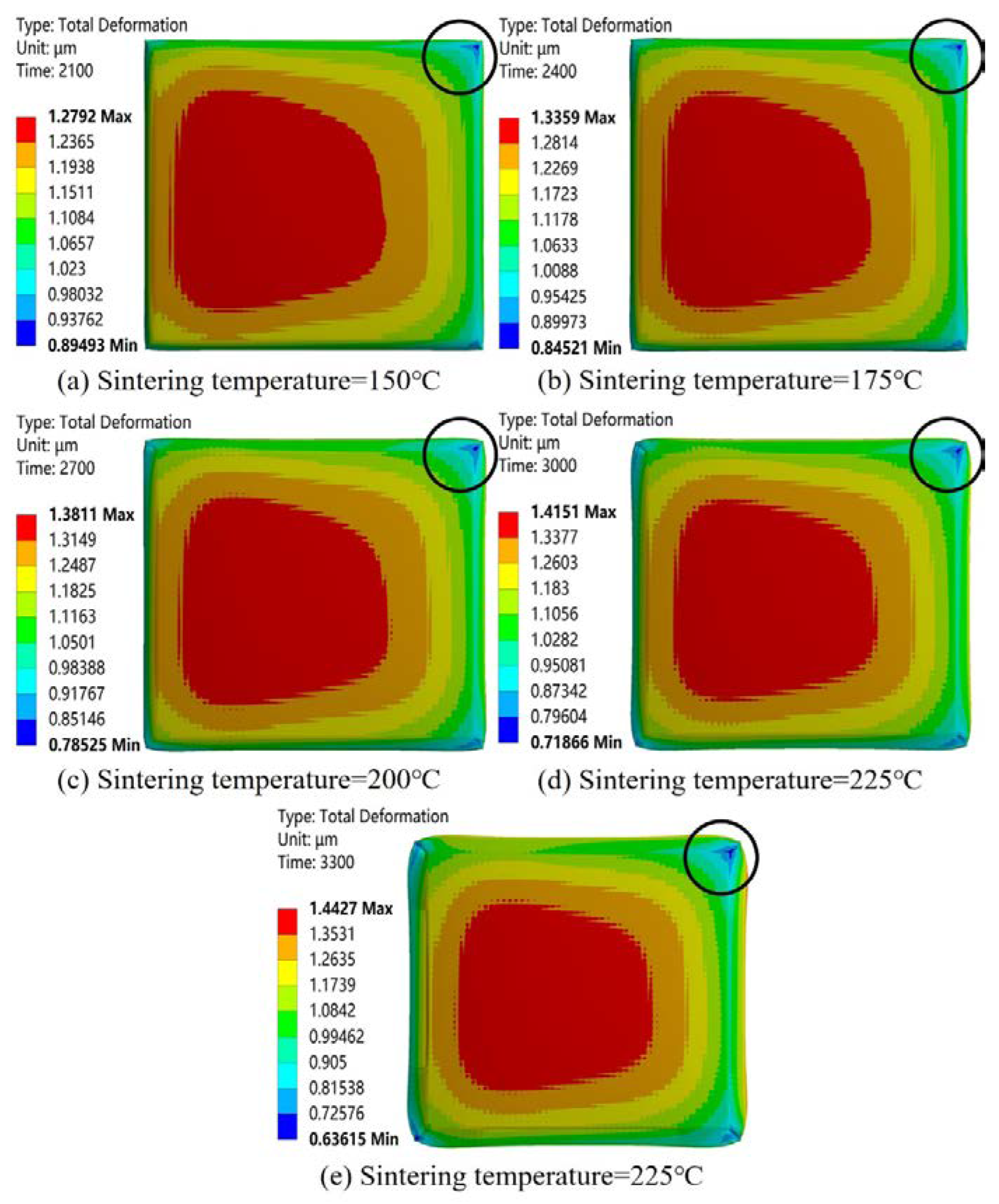 Micromachines 15 01087 g0a3