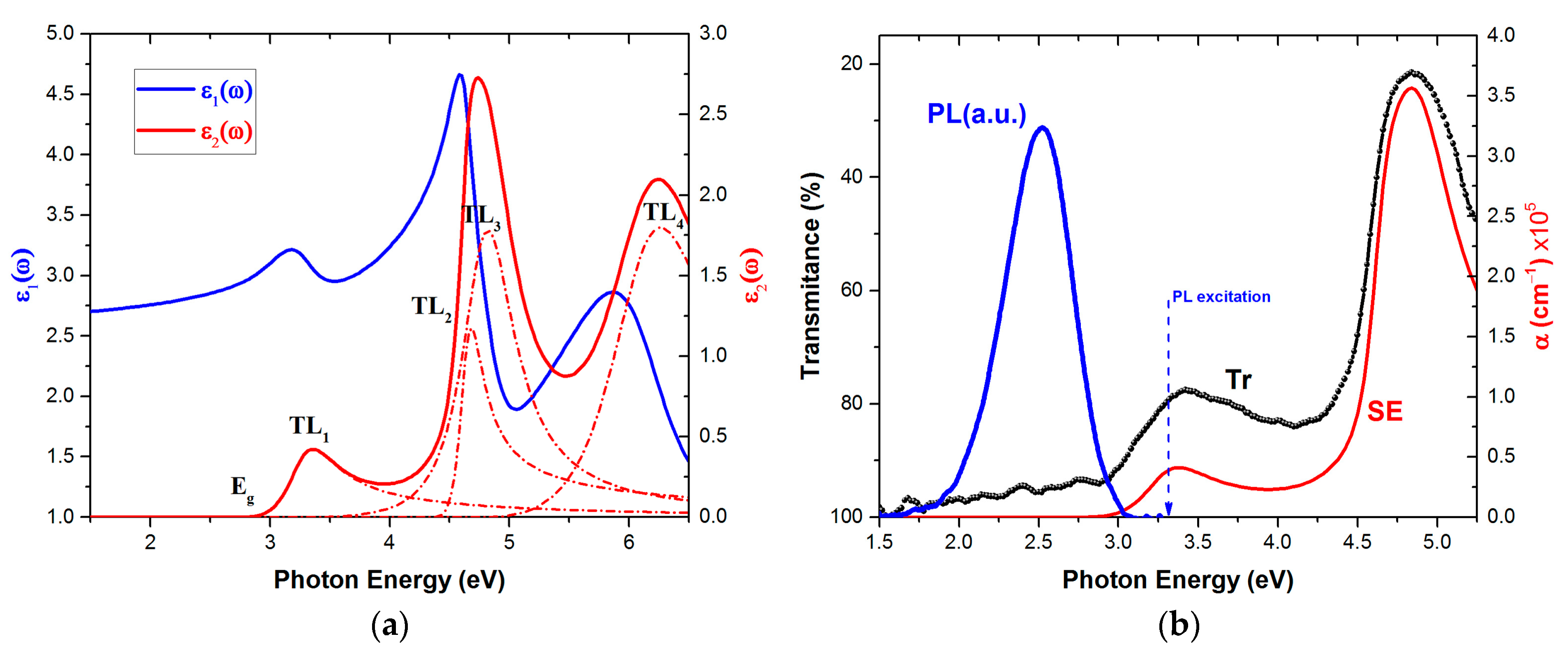 Micromachines 15 01089 g002