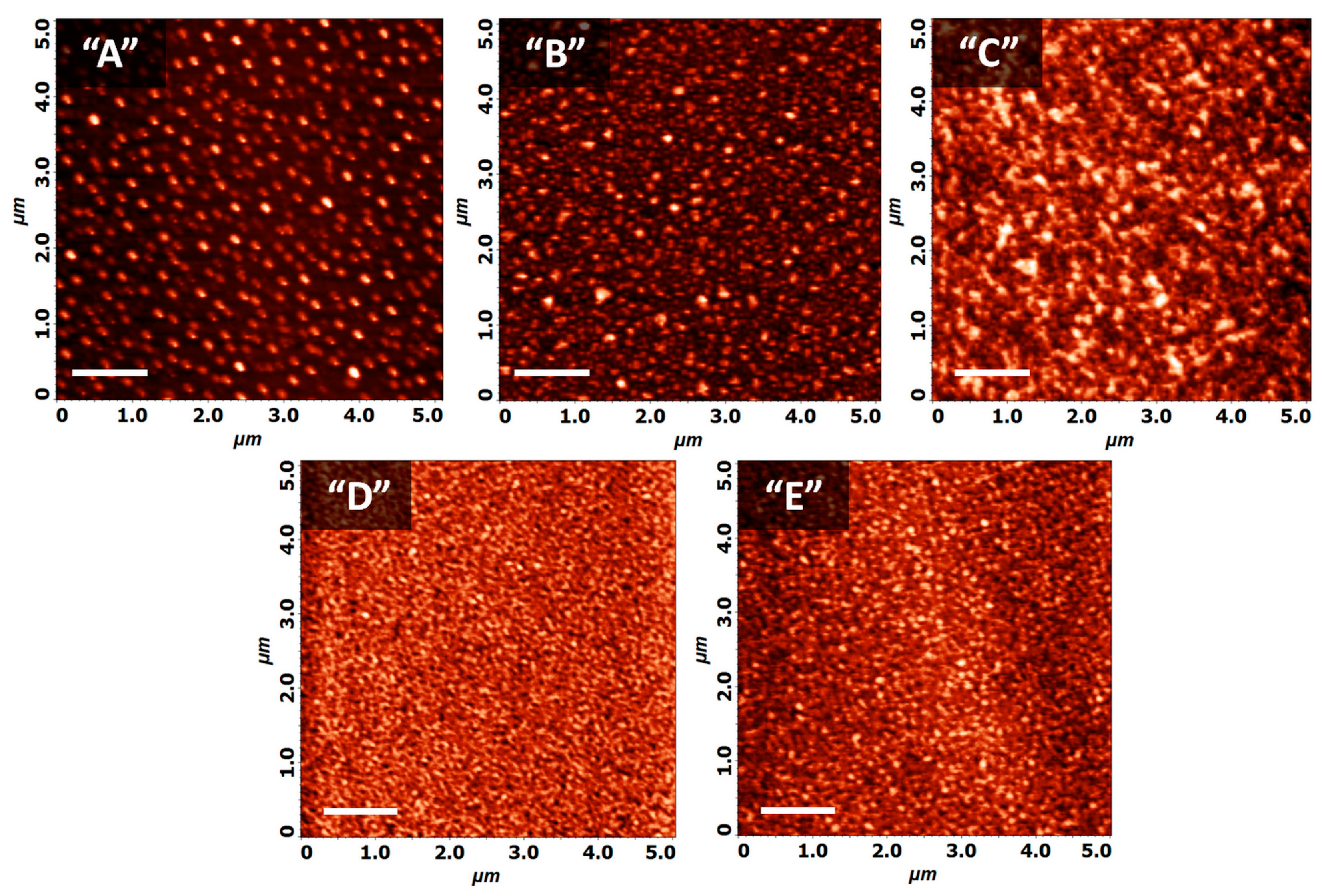 Micromachines 15 01089 g003