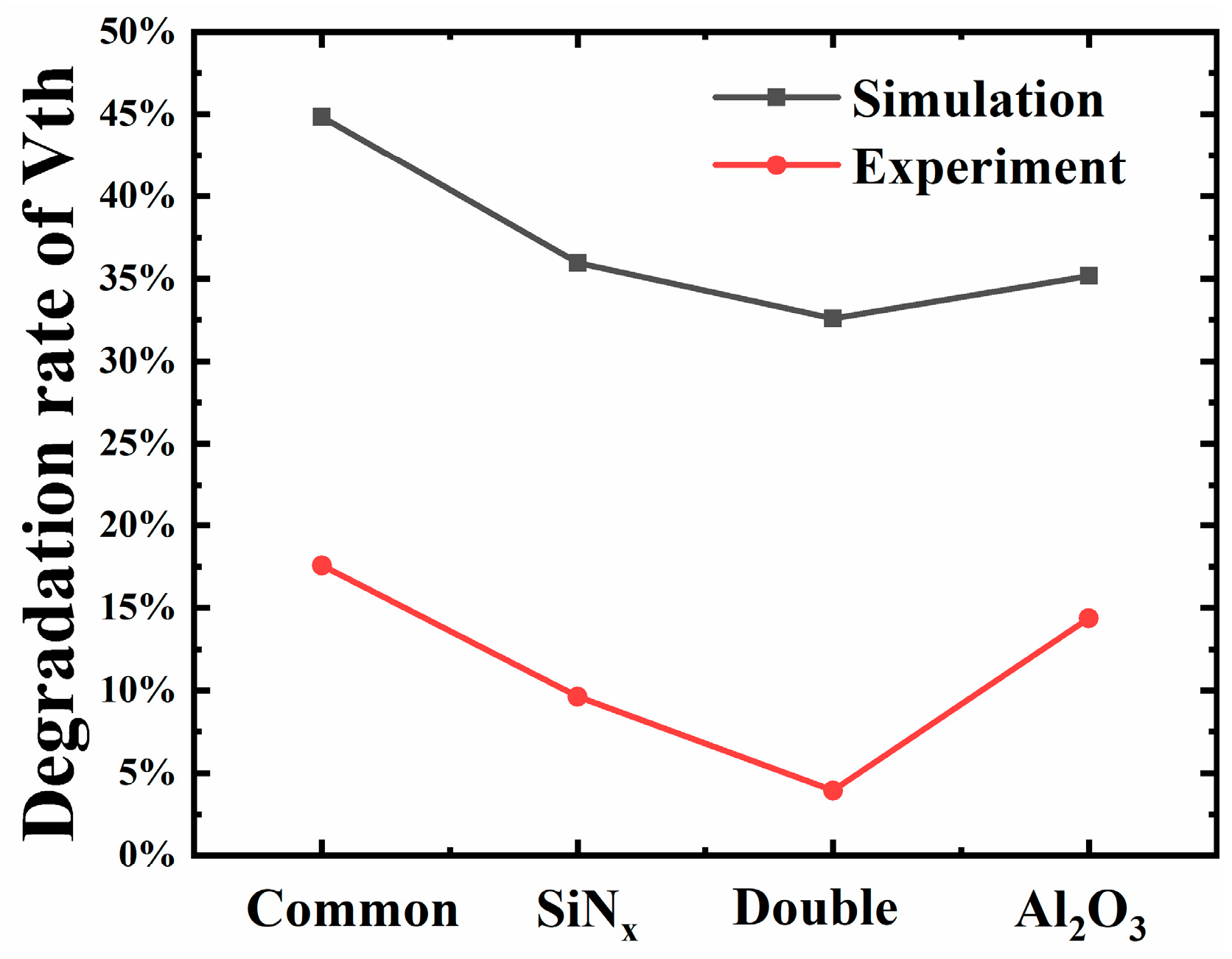 Micromachines 15 01091 g005