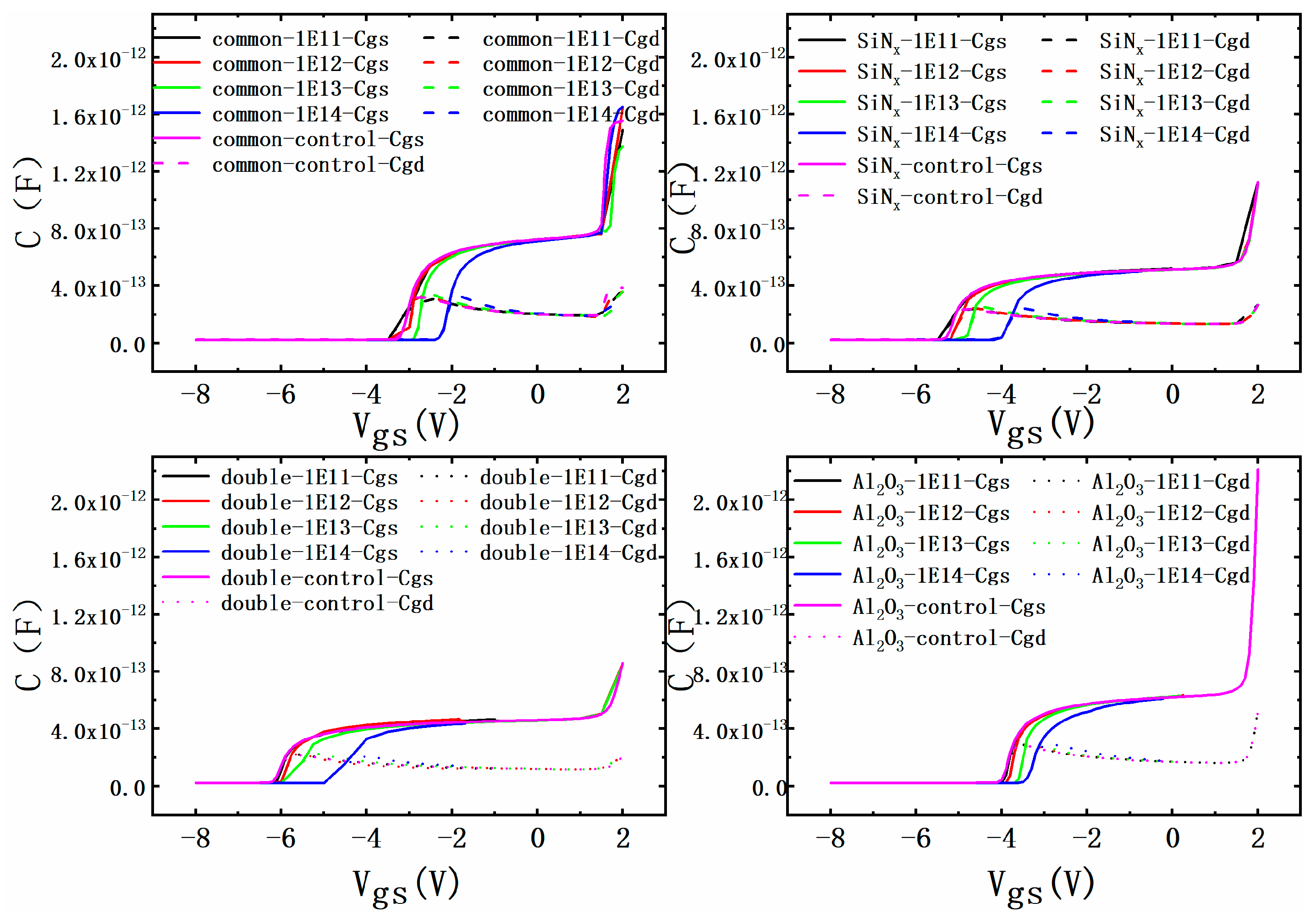 Micromachines 15 01091 g006
