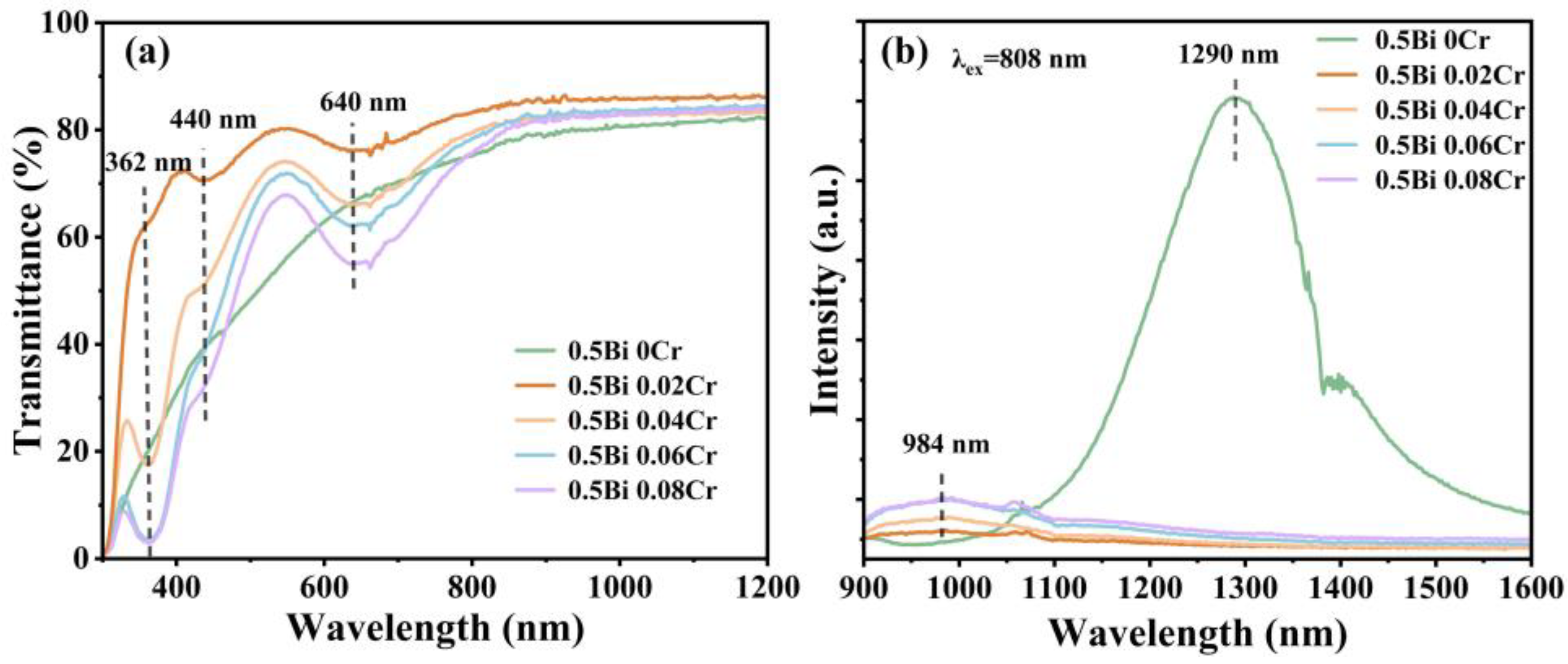 Micromachines 15 01093 g001