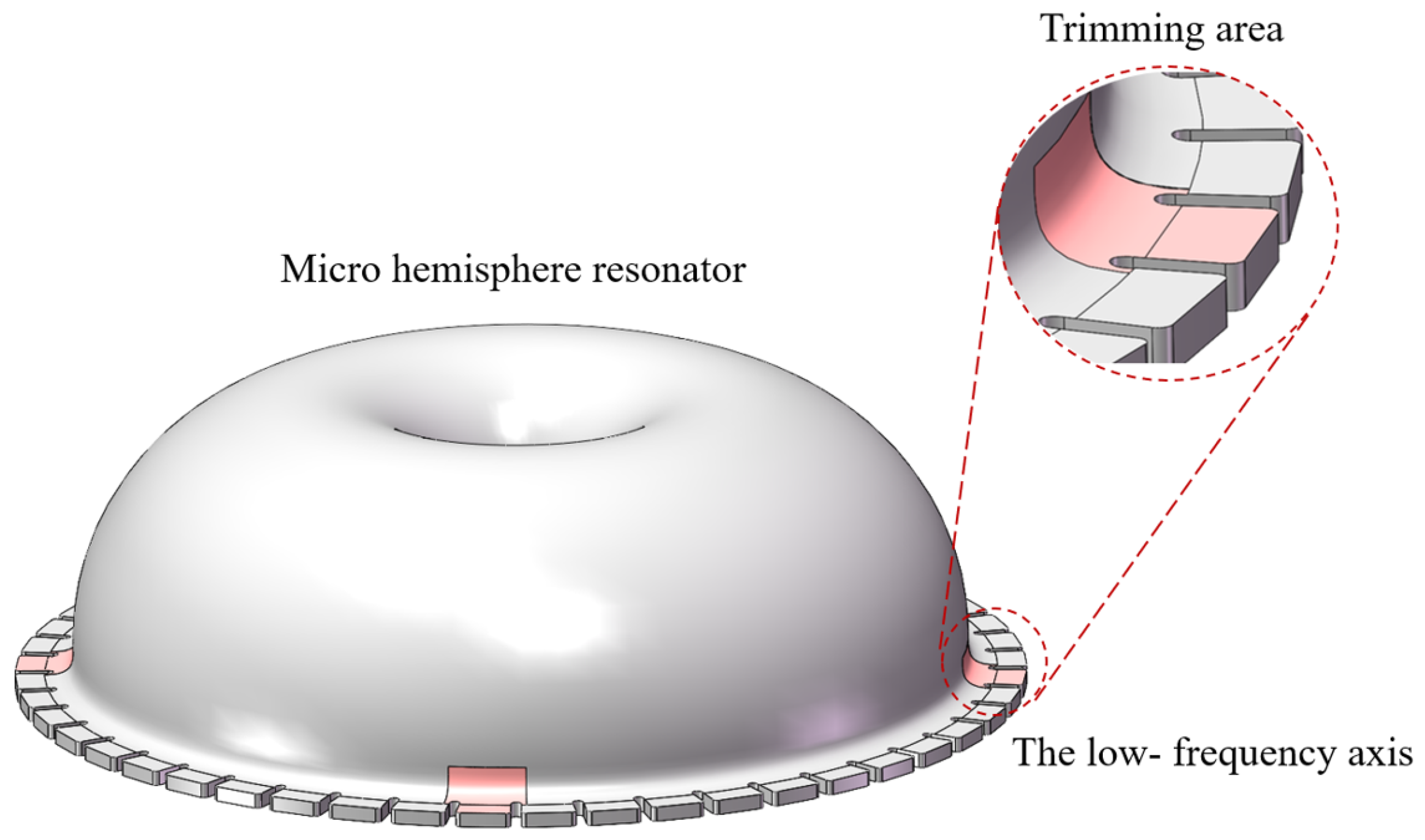 Micromachines 15 01094 g007