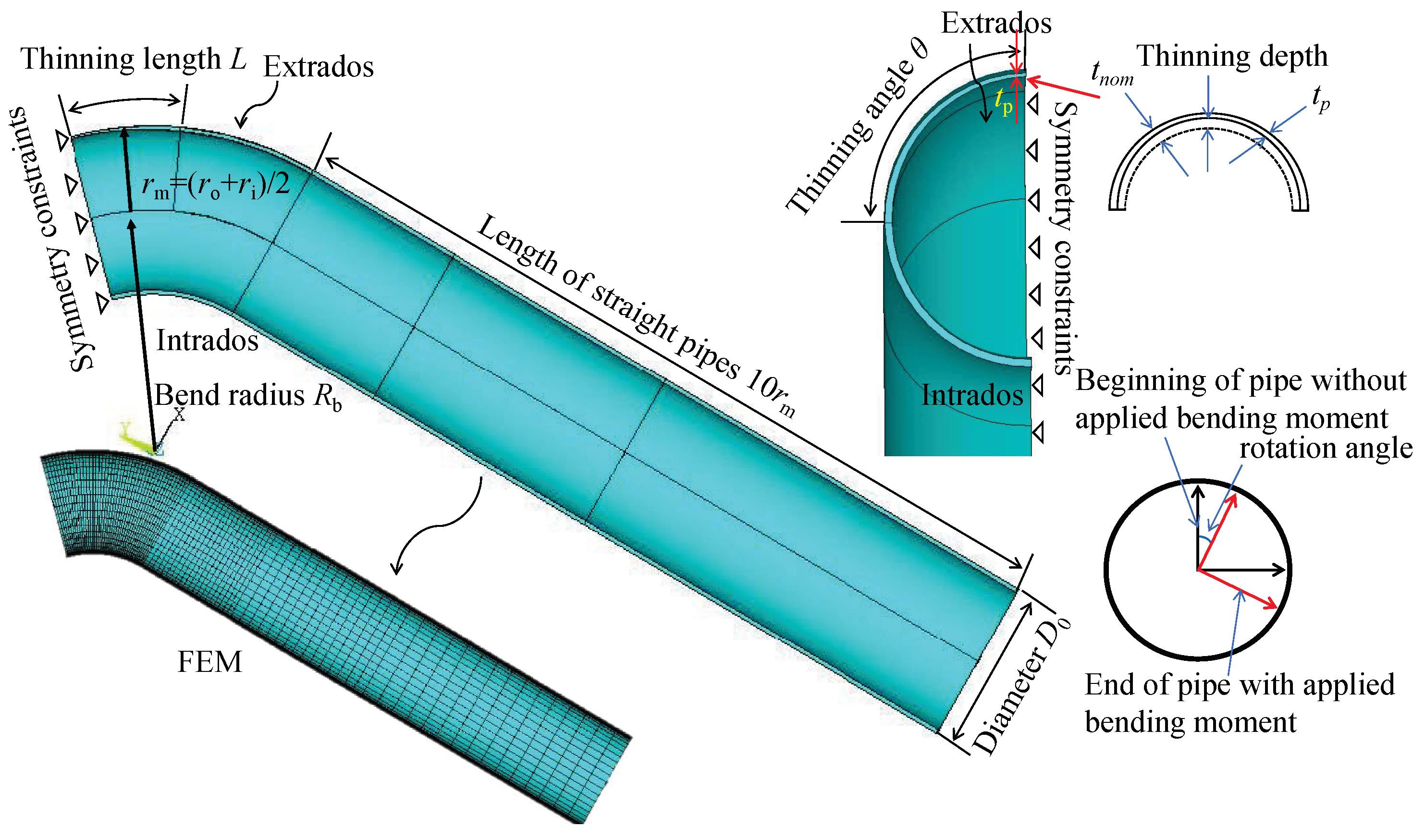 Micromachines 15 01098 g002