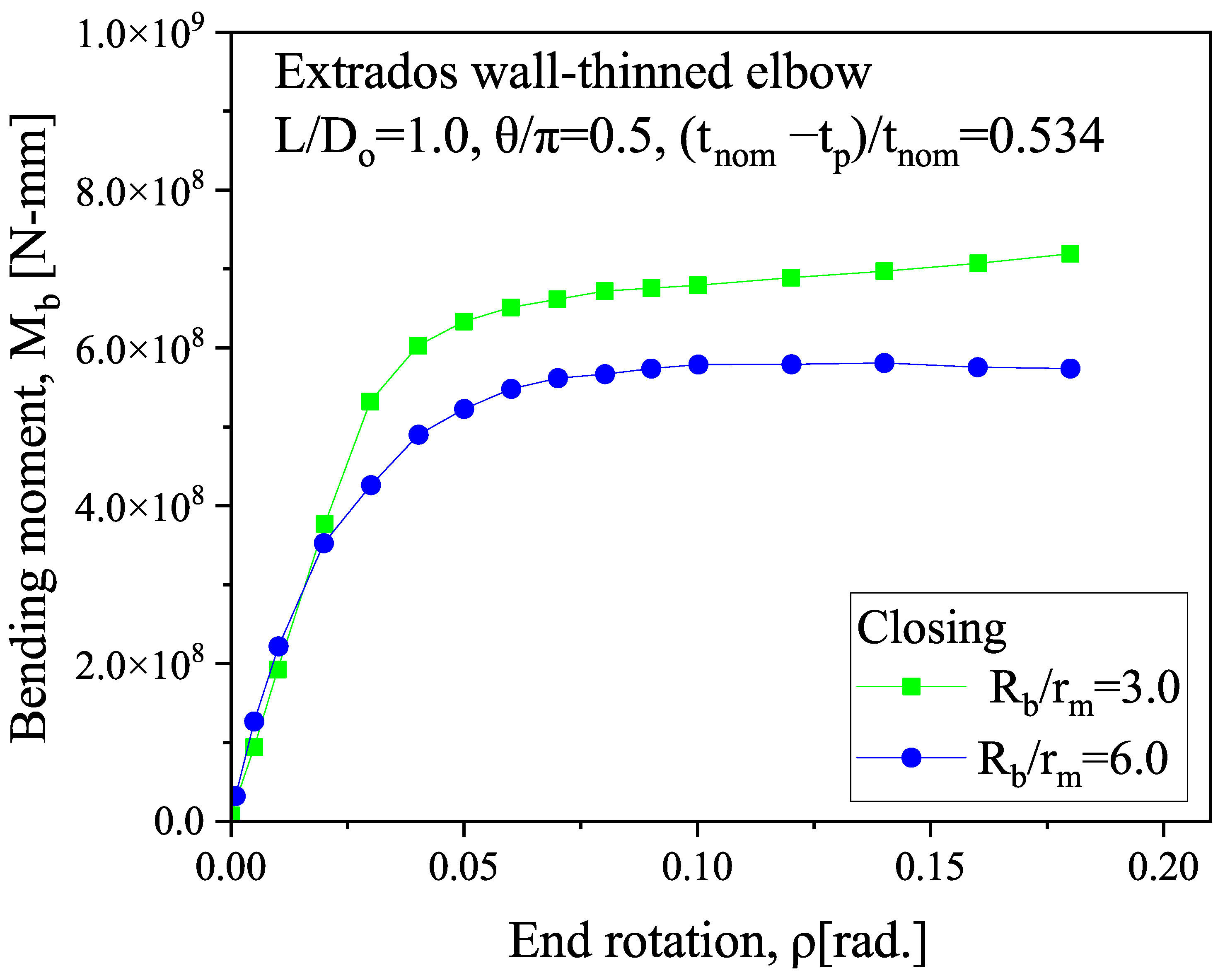 Micromachines 15 01098 g004