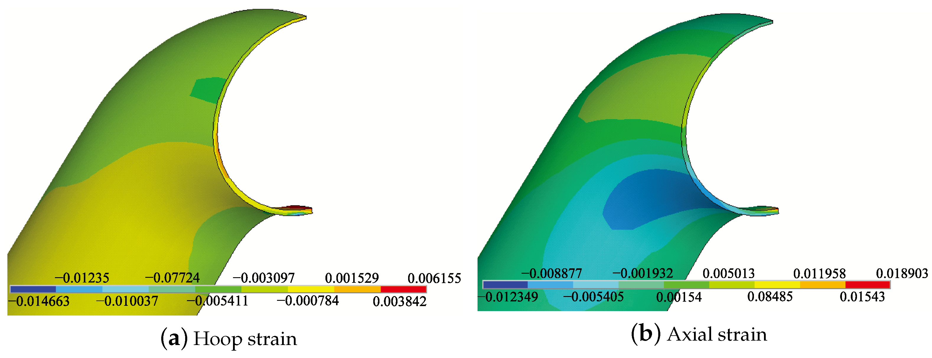 Micromachines 15 01098 g010