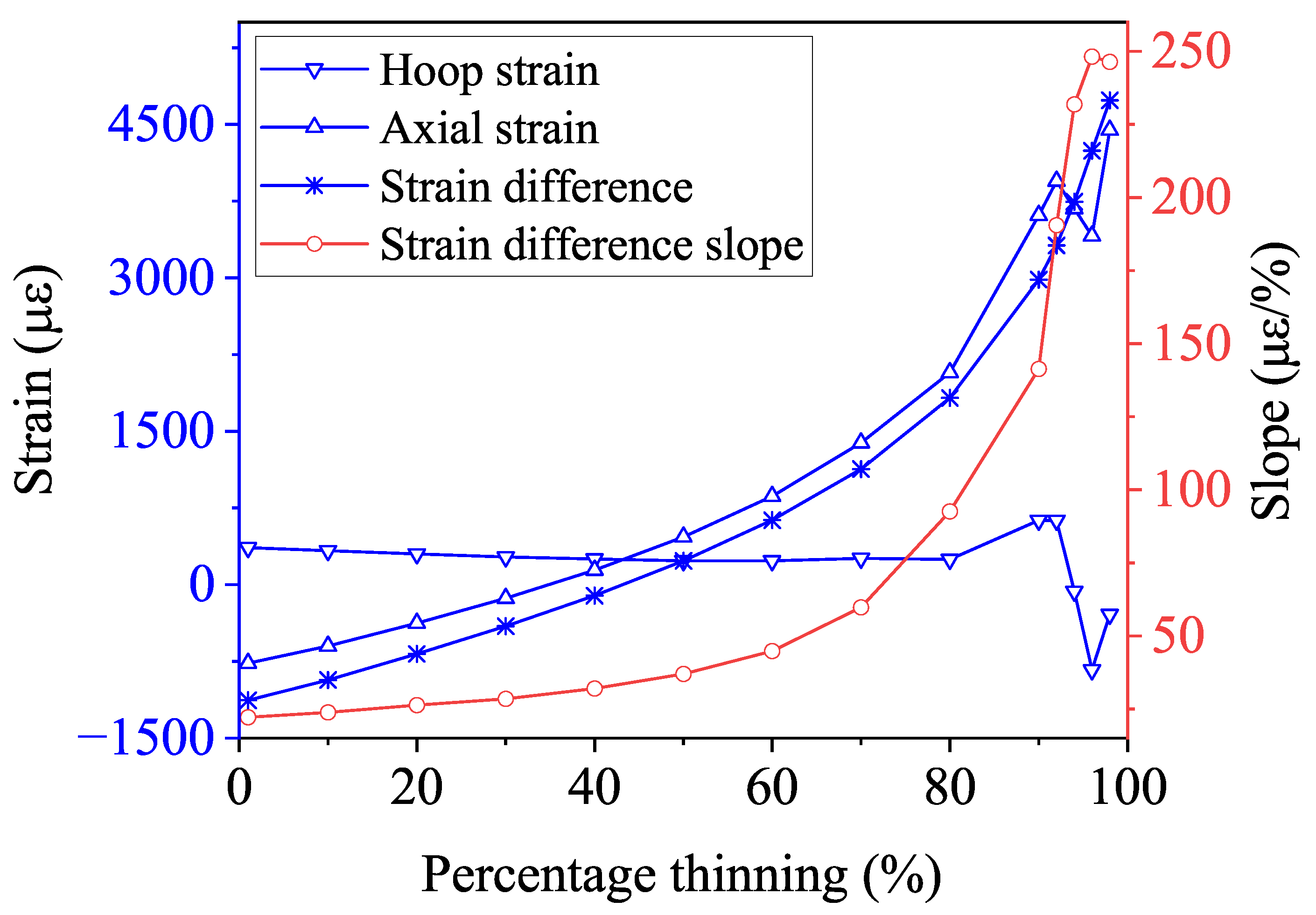 Micromachines 15 01098 g015