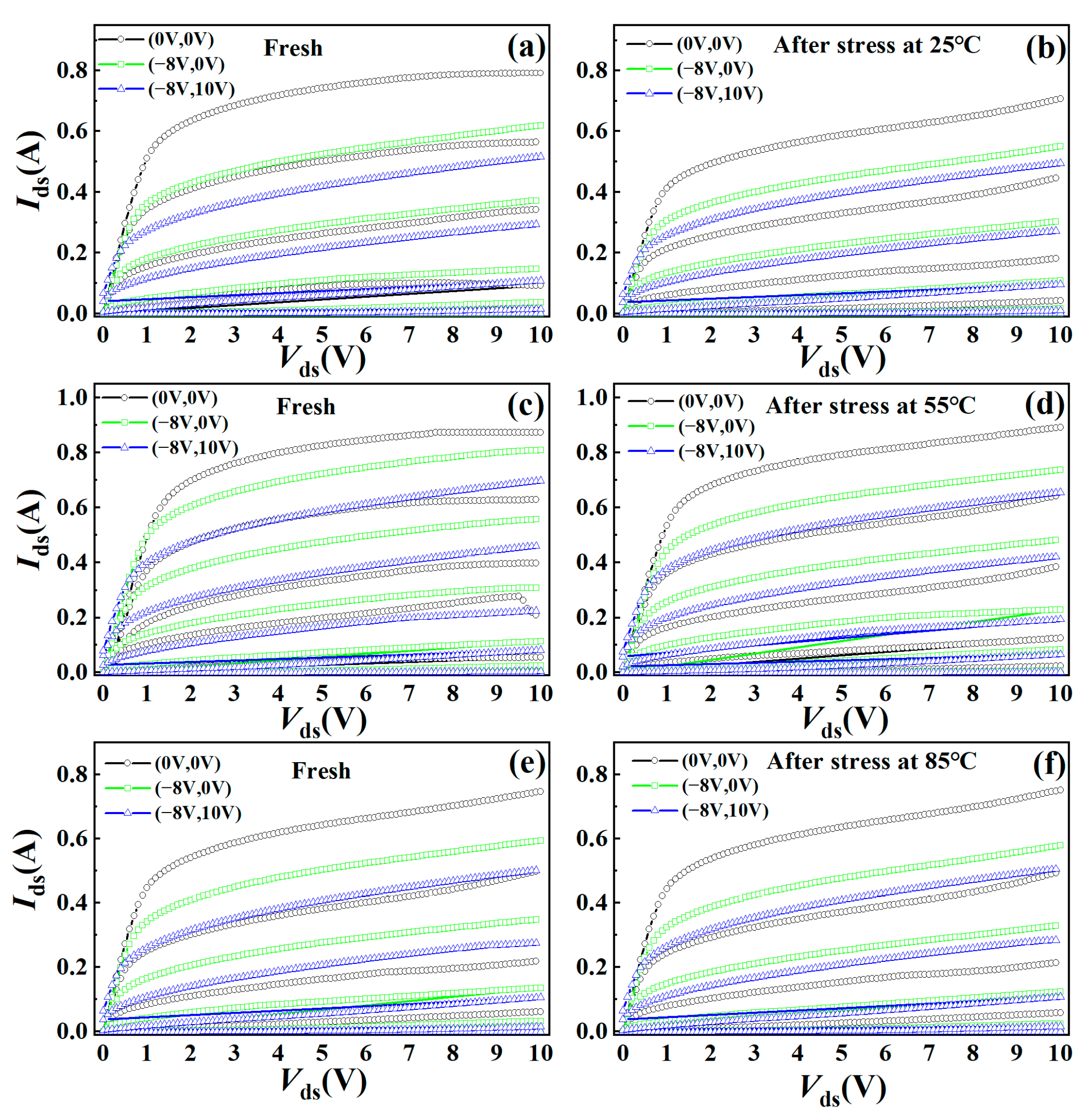 Micromachines 15 01100 g006