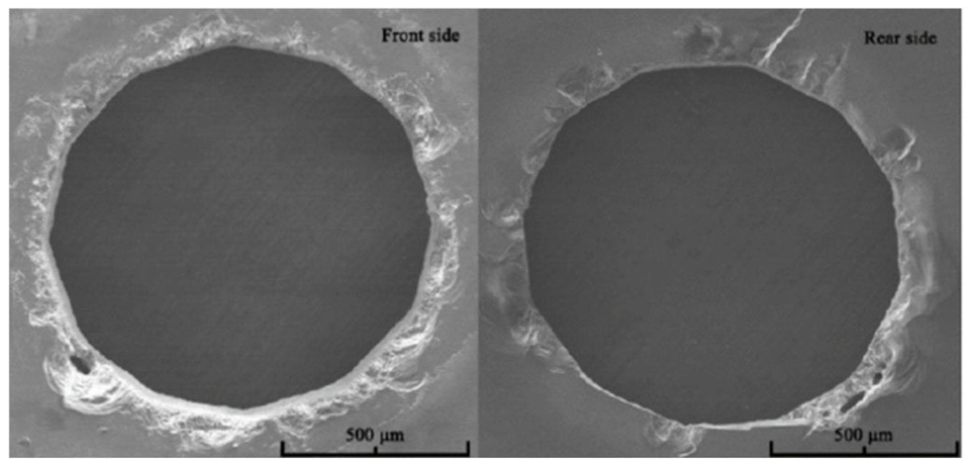 Micromachines 15 01101 g005