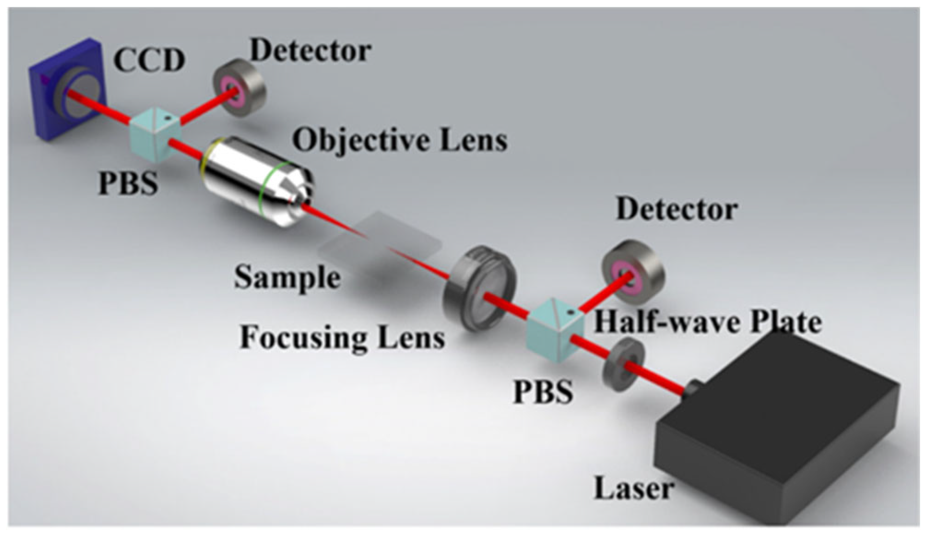 Micromachines 15 01101 g009