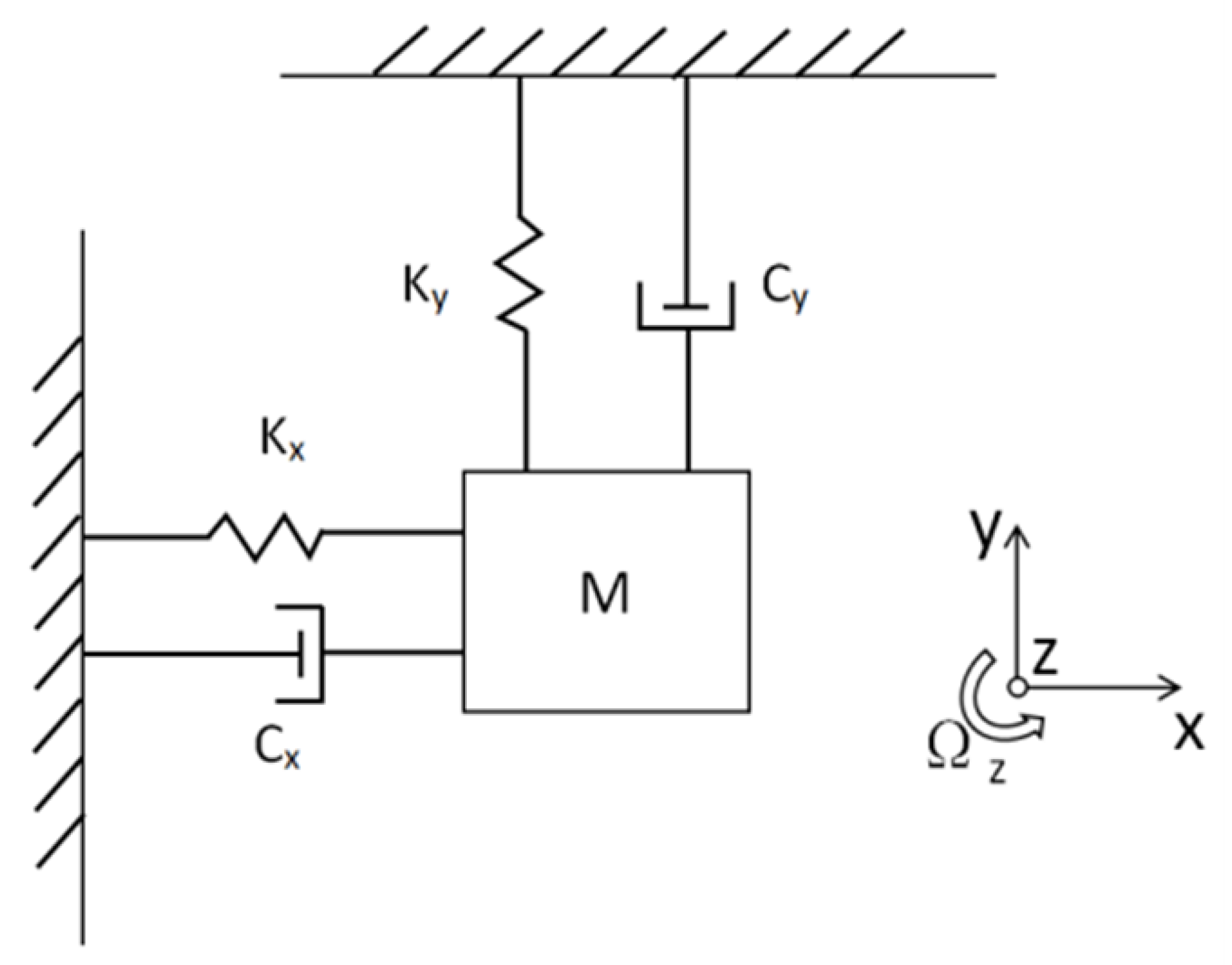 Micromachines 15 01102 g002