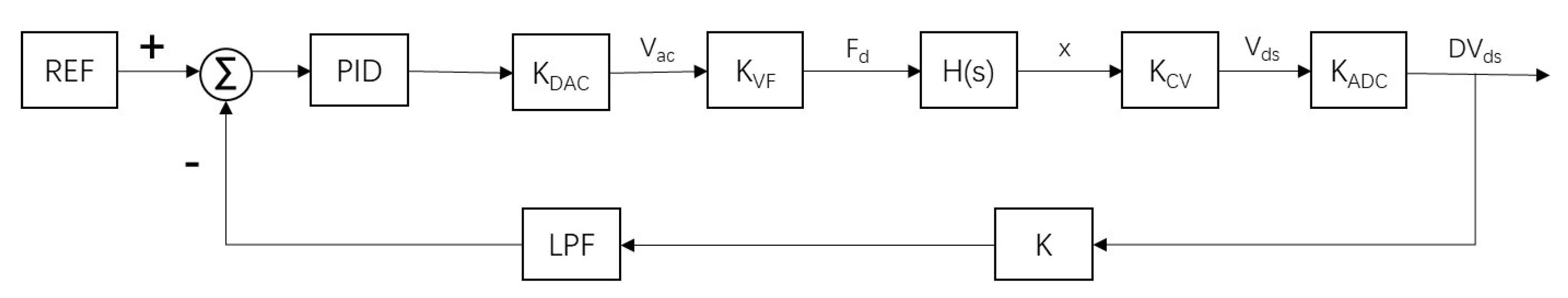Micromachines 15 01102 g008