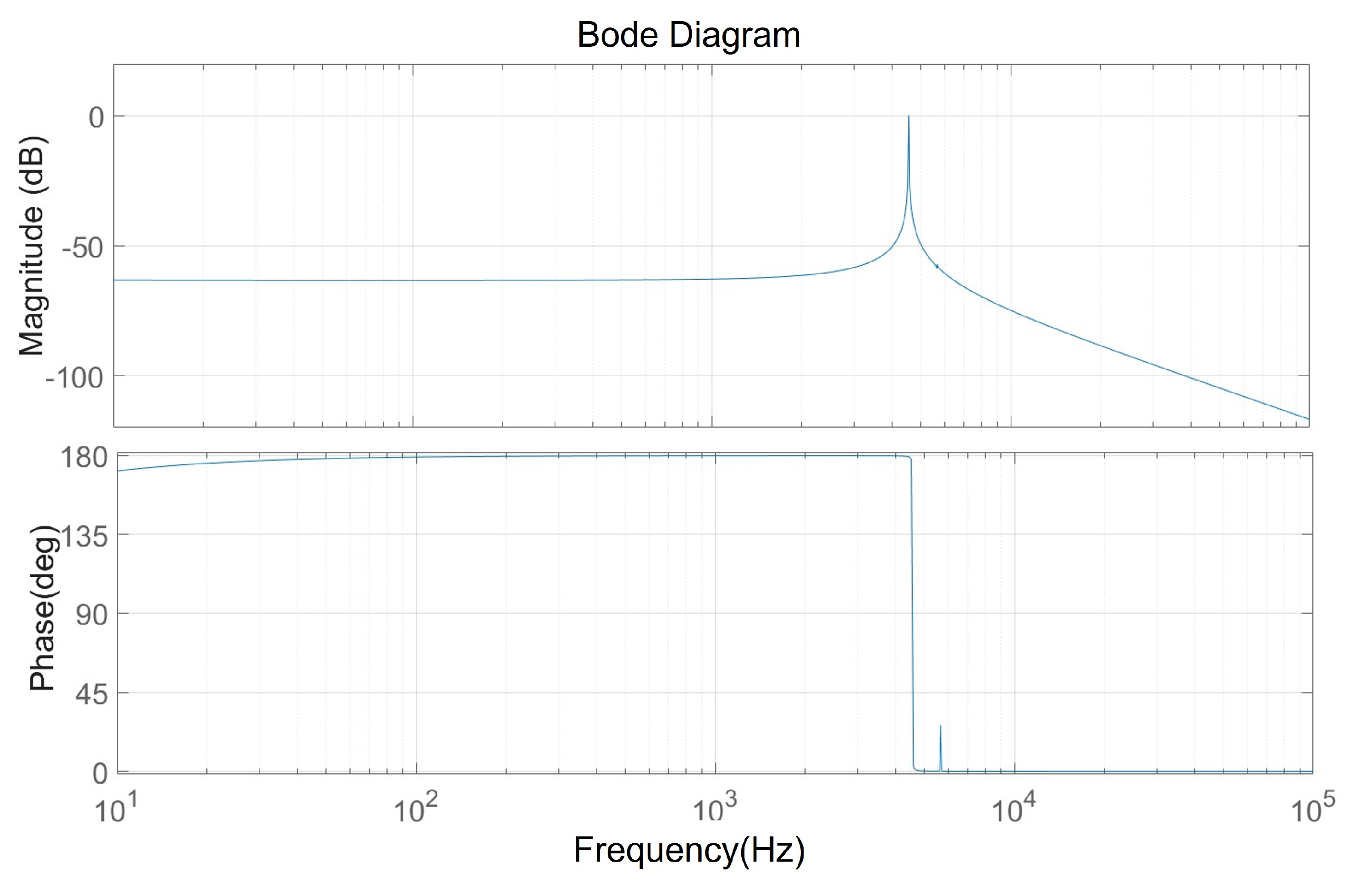 Micromachines 15 01102 g009