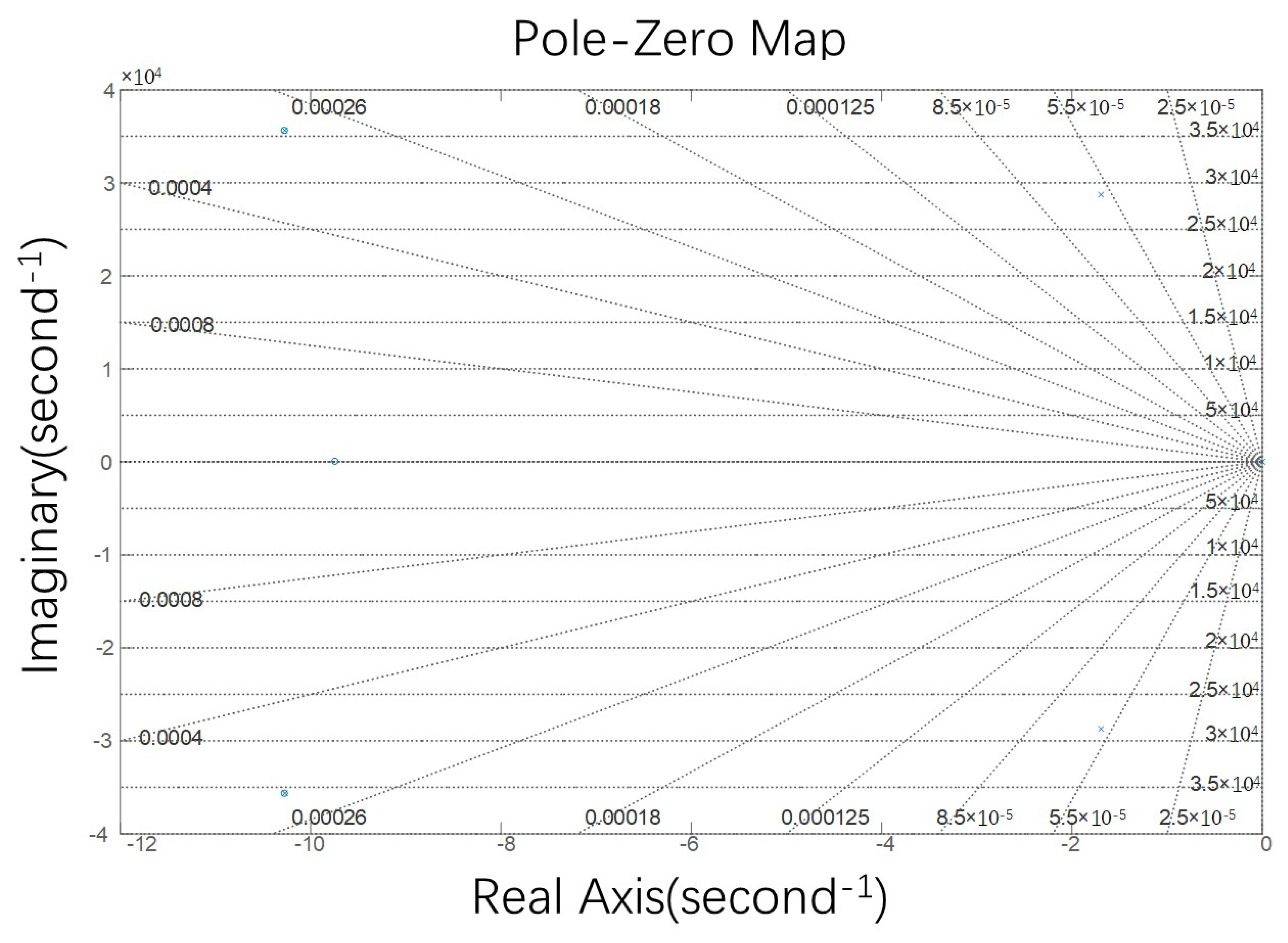 Micromachines 15 01102 g010