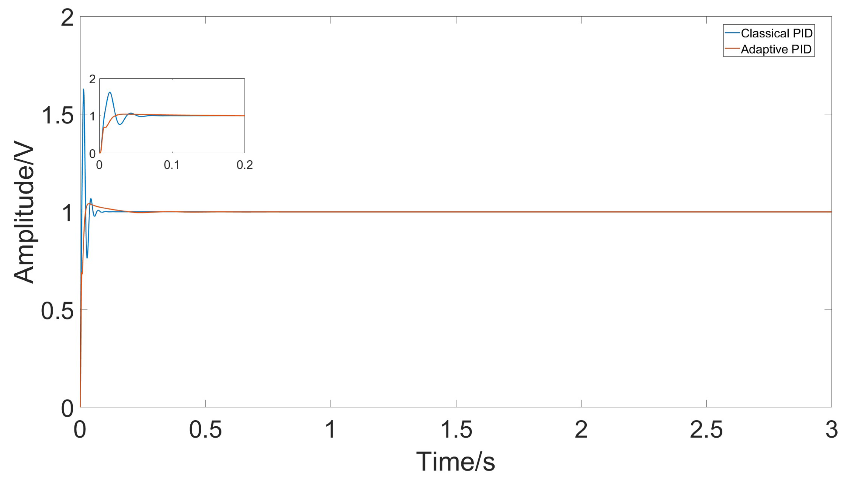 Micromachines 15 01102 g015