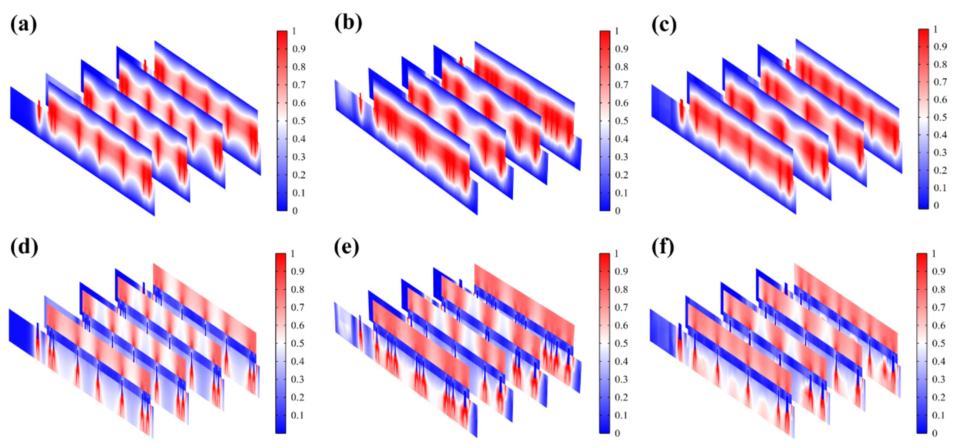 Micromachines 15 01104 g006