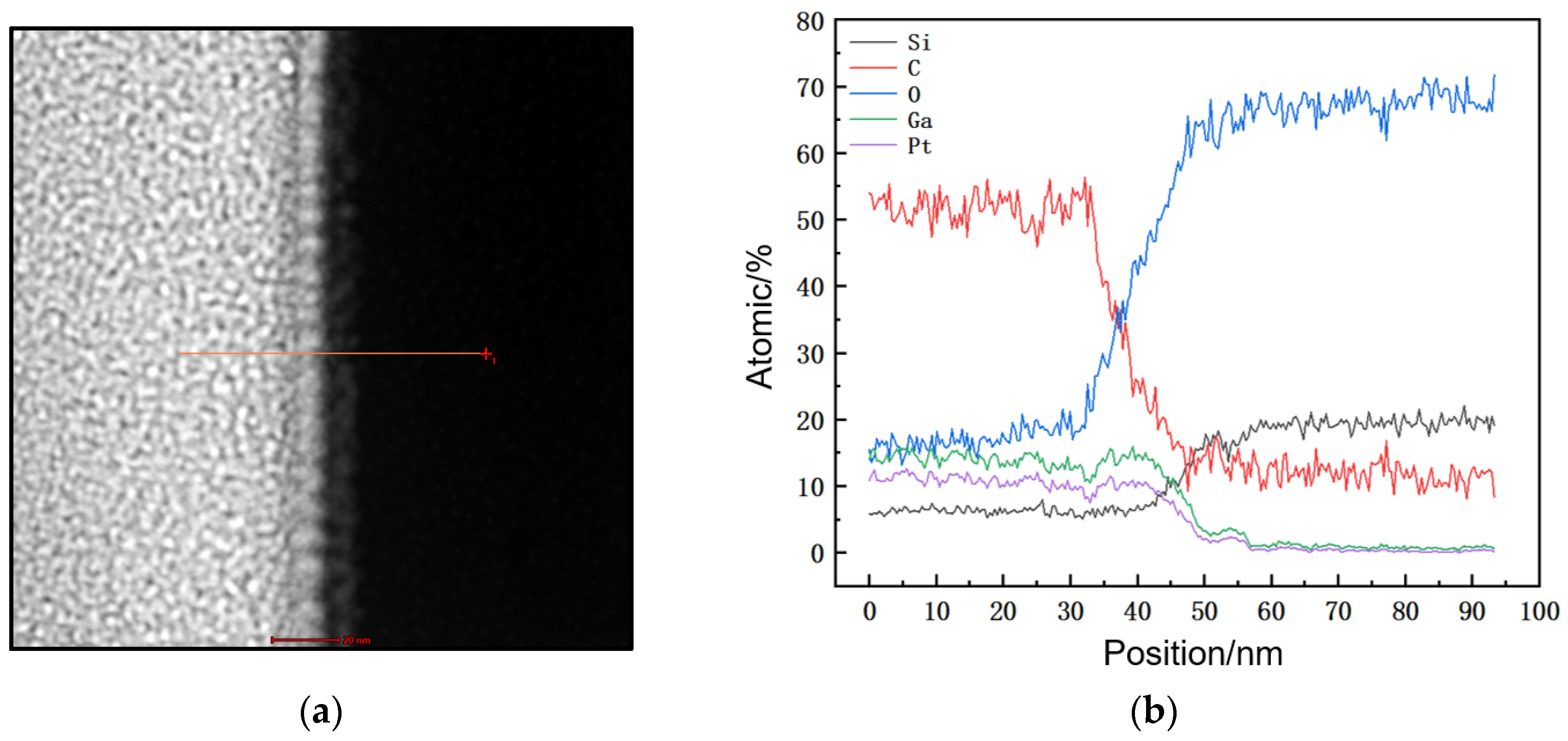 Micromachines 15 01105 g009