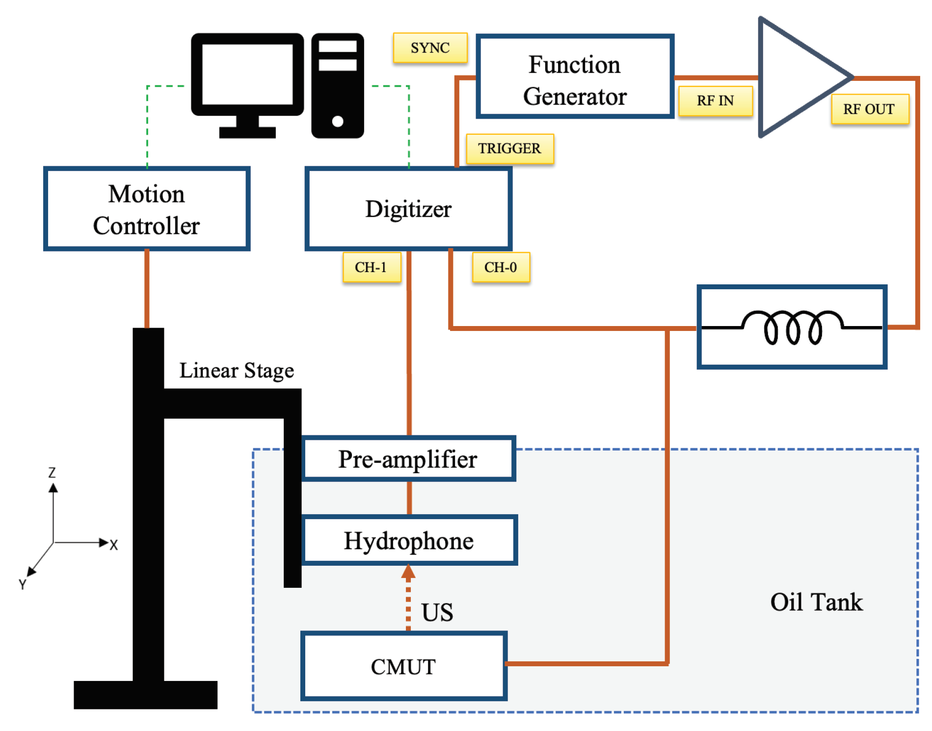 Micromachines 15 01106 g007