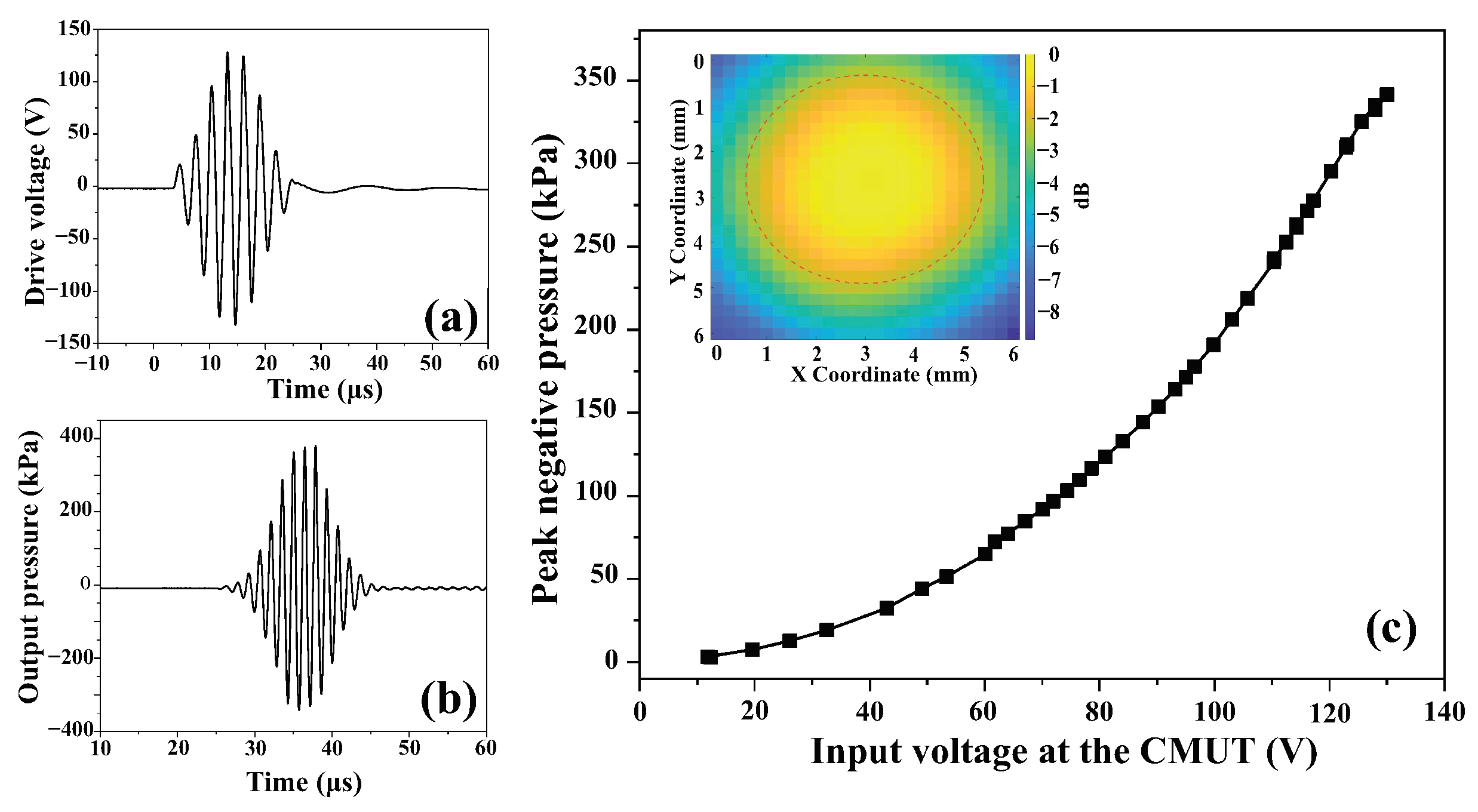 Micromachines 15 01106 g008