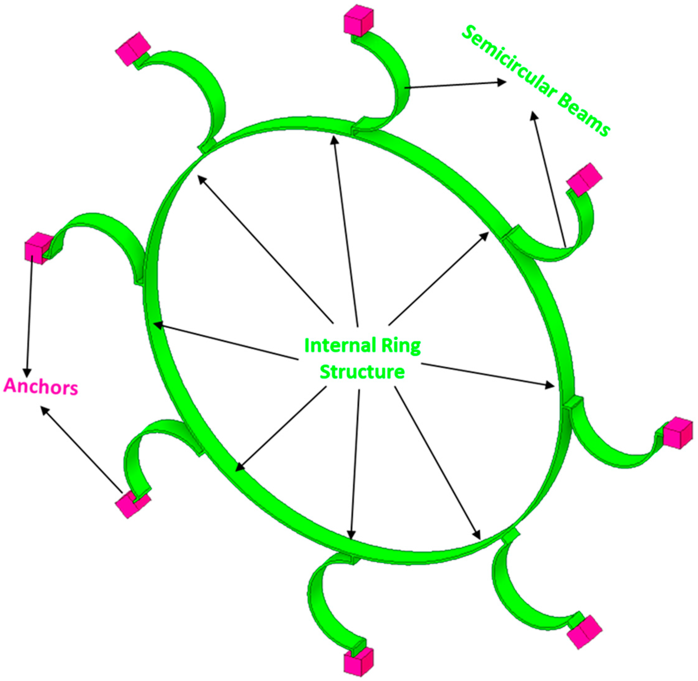 Micromachines 15 01107 g004